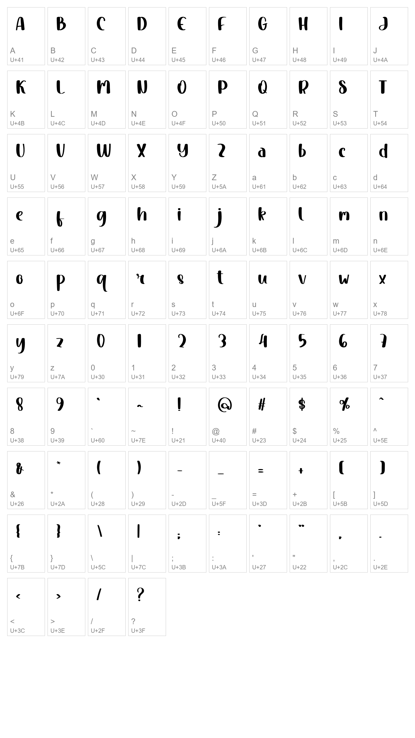 Character Map Image