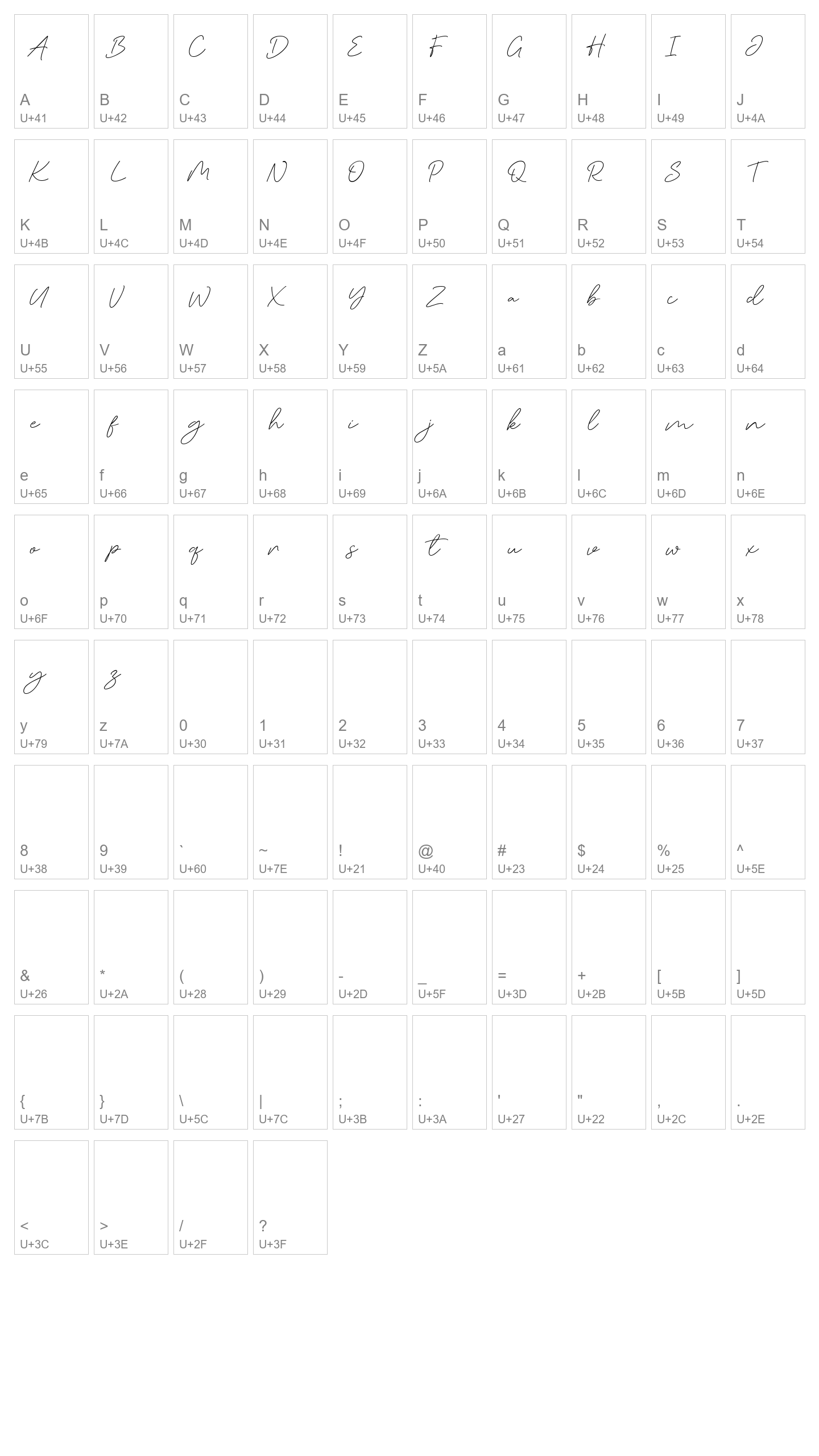 Character Map Image
