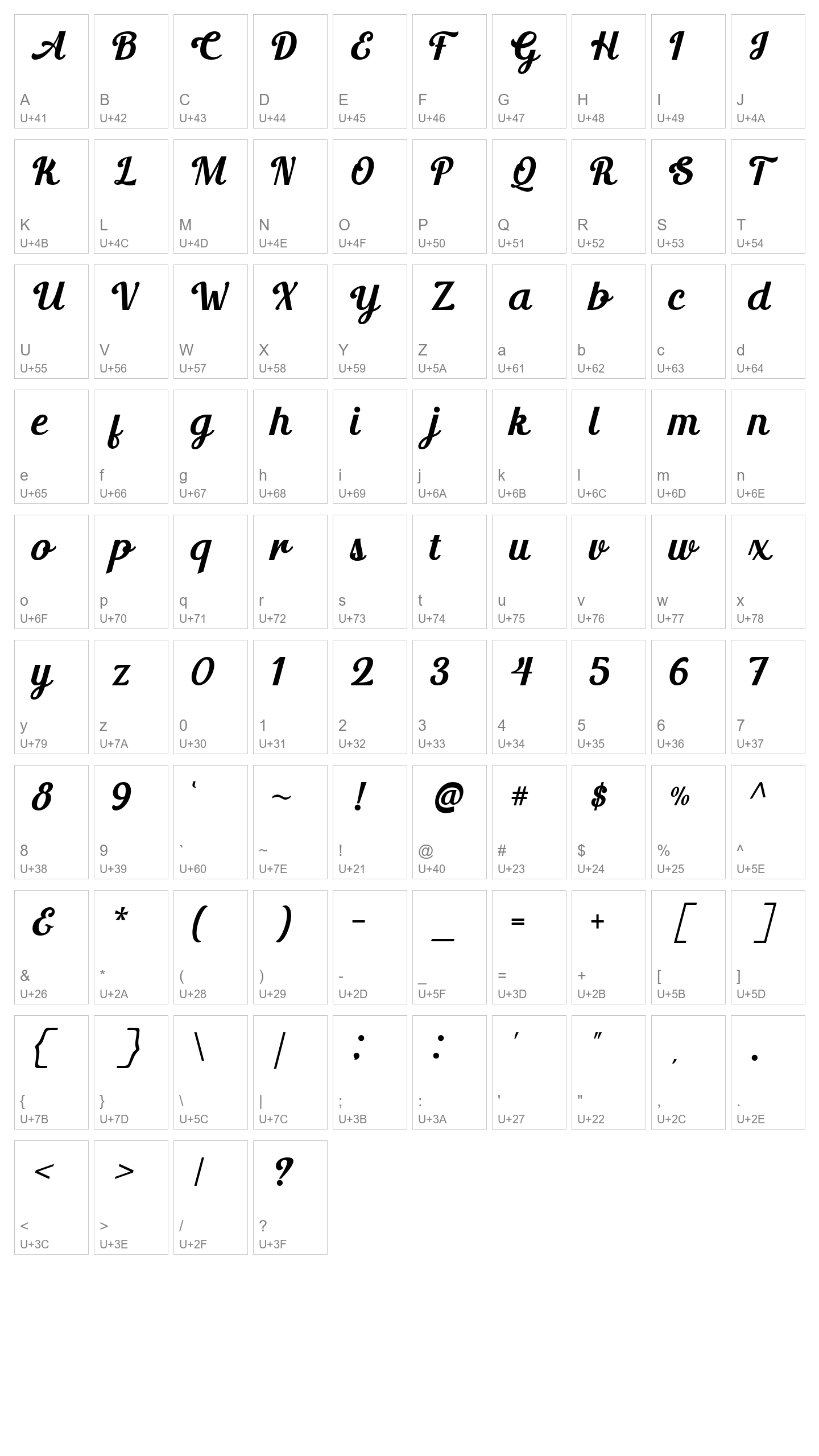 Character Map Image