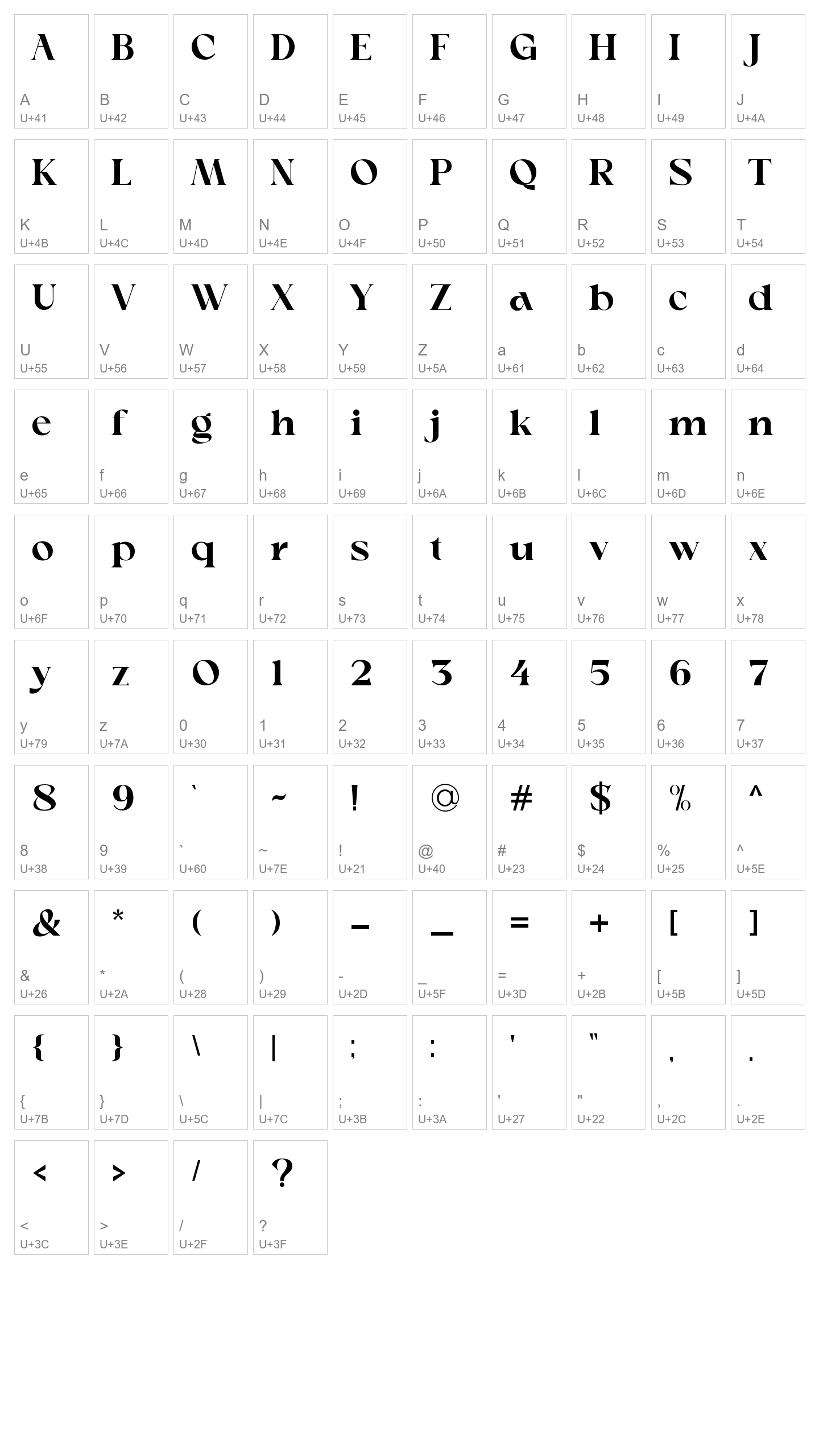 Character Map Image