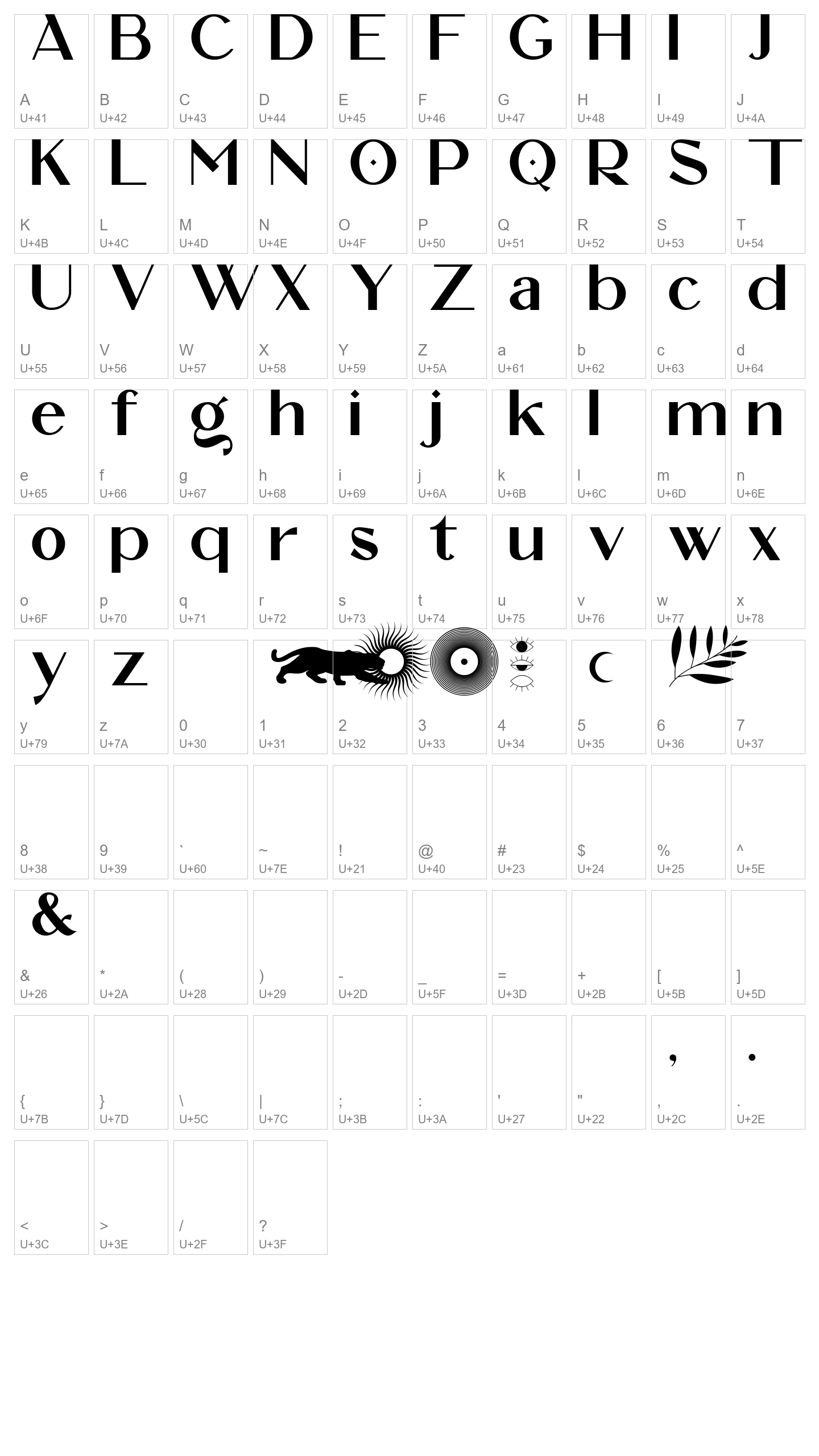 Character Map Image