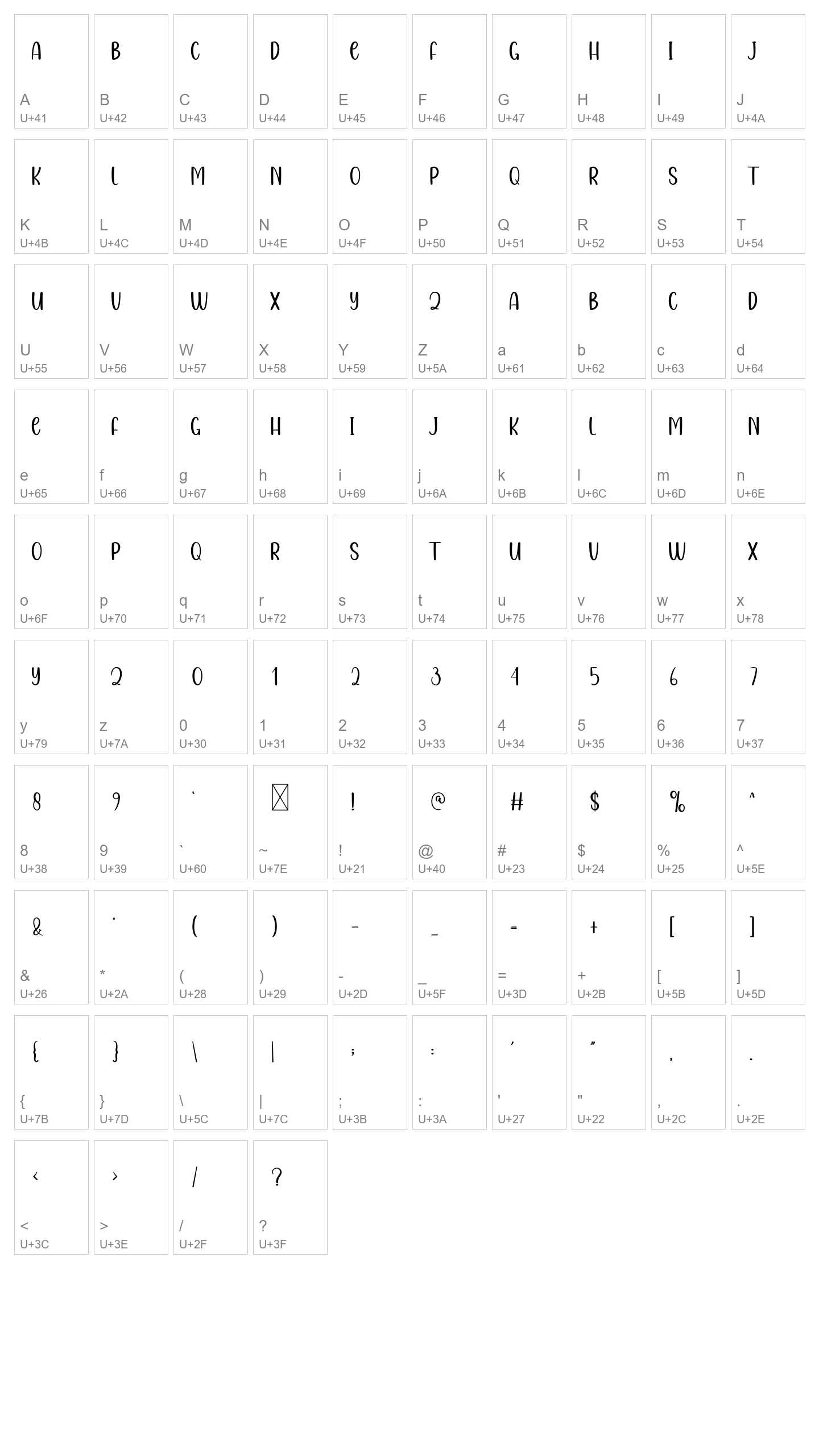 Character Map Image
