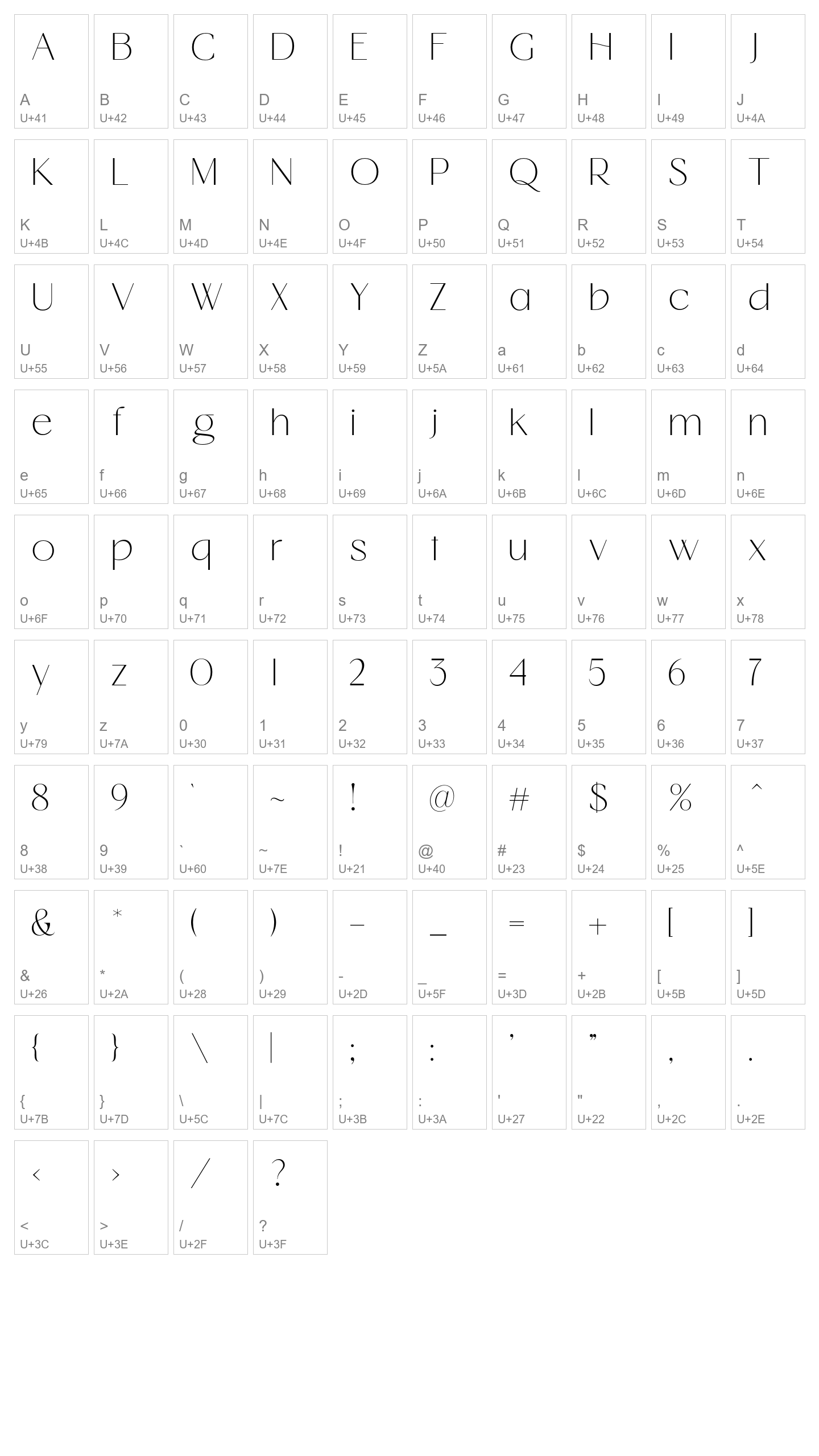 Character Map Image
