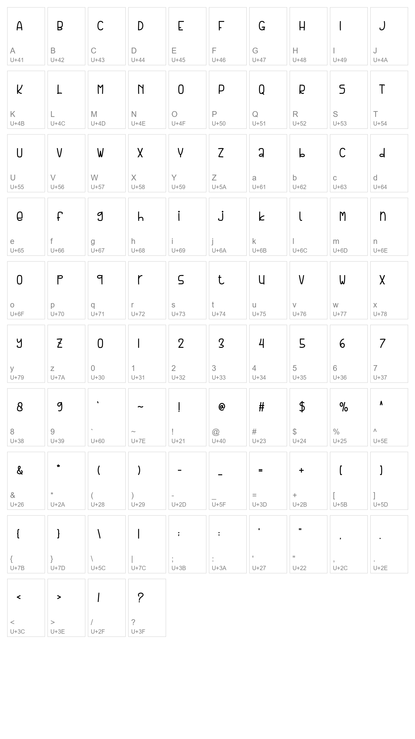 Character Map Image