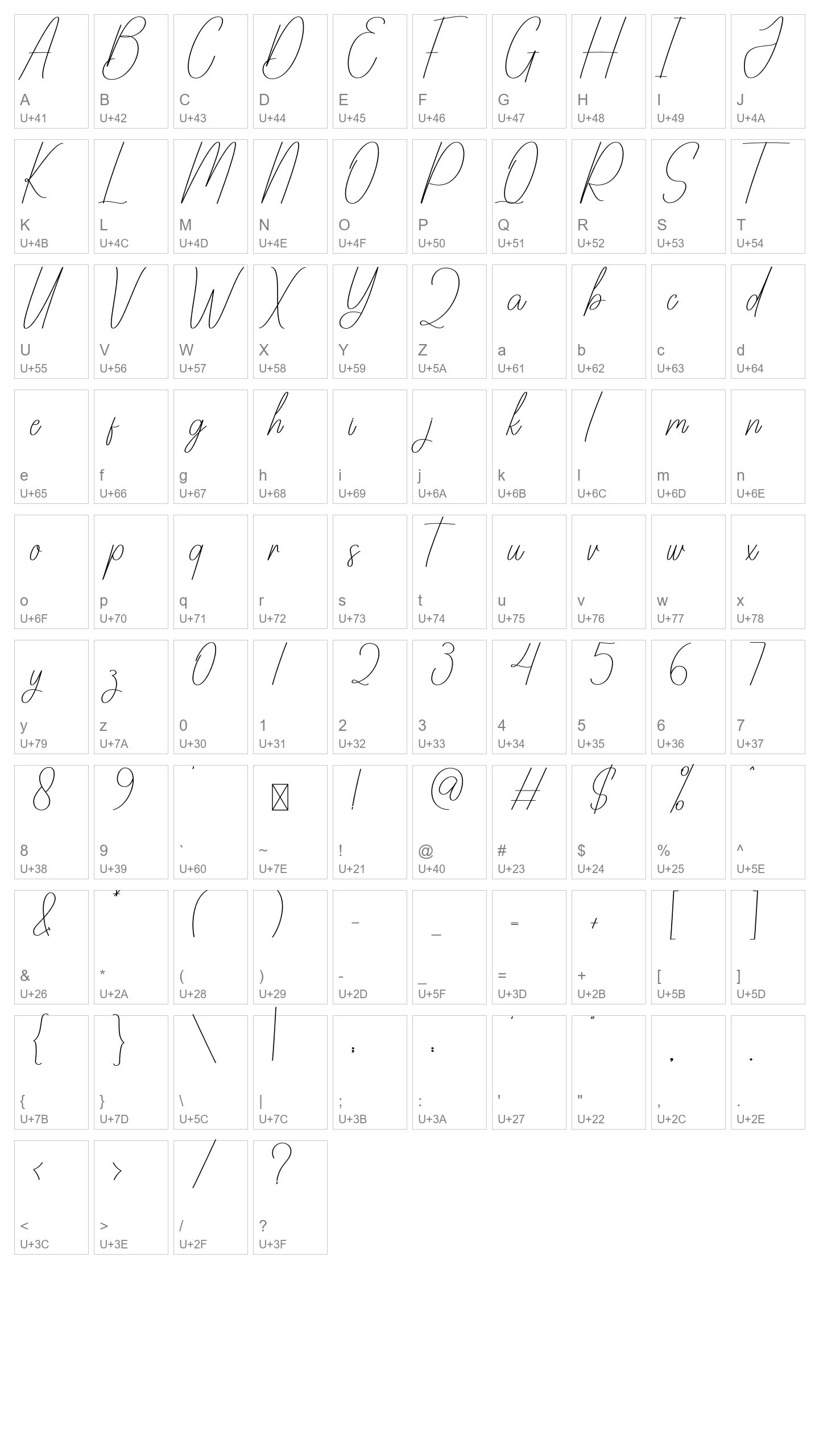 Character Map Image