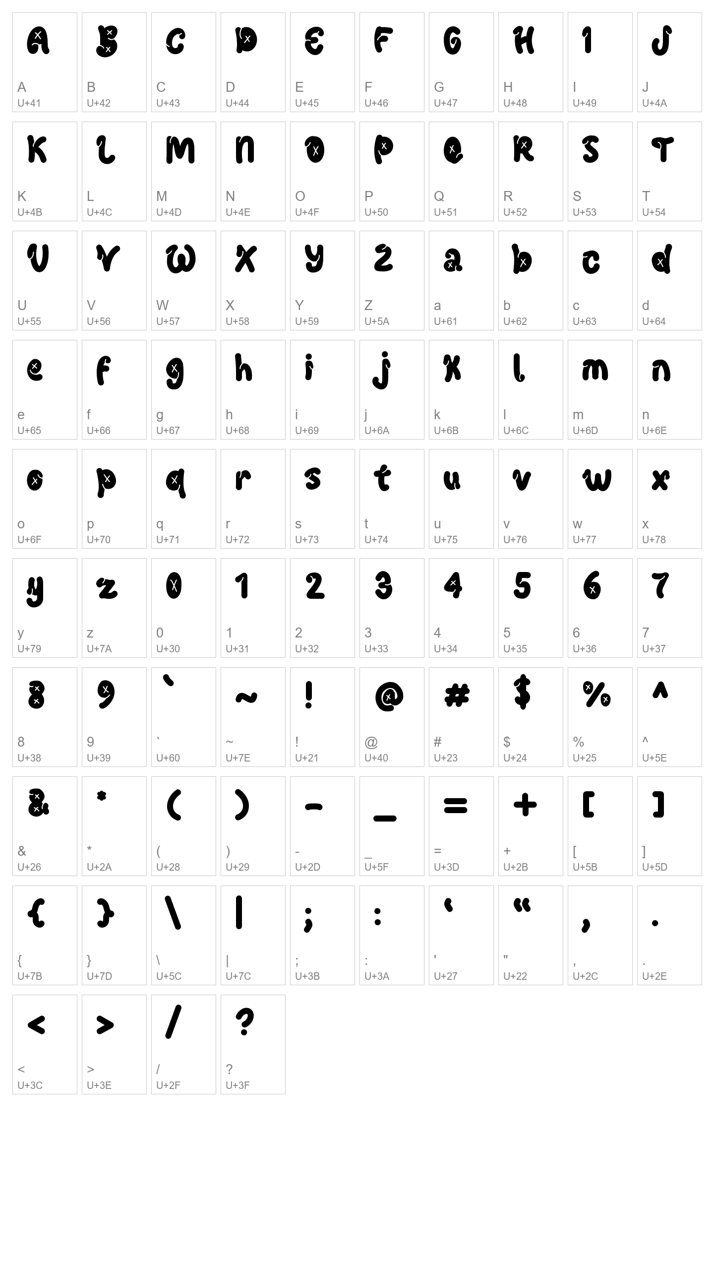 Character Map Image
