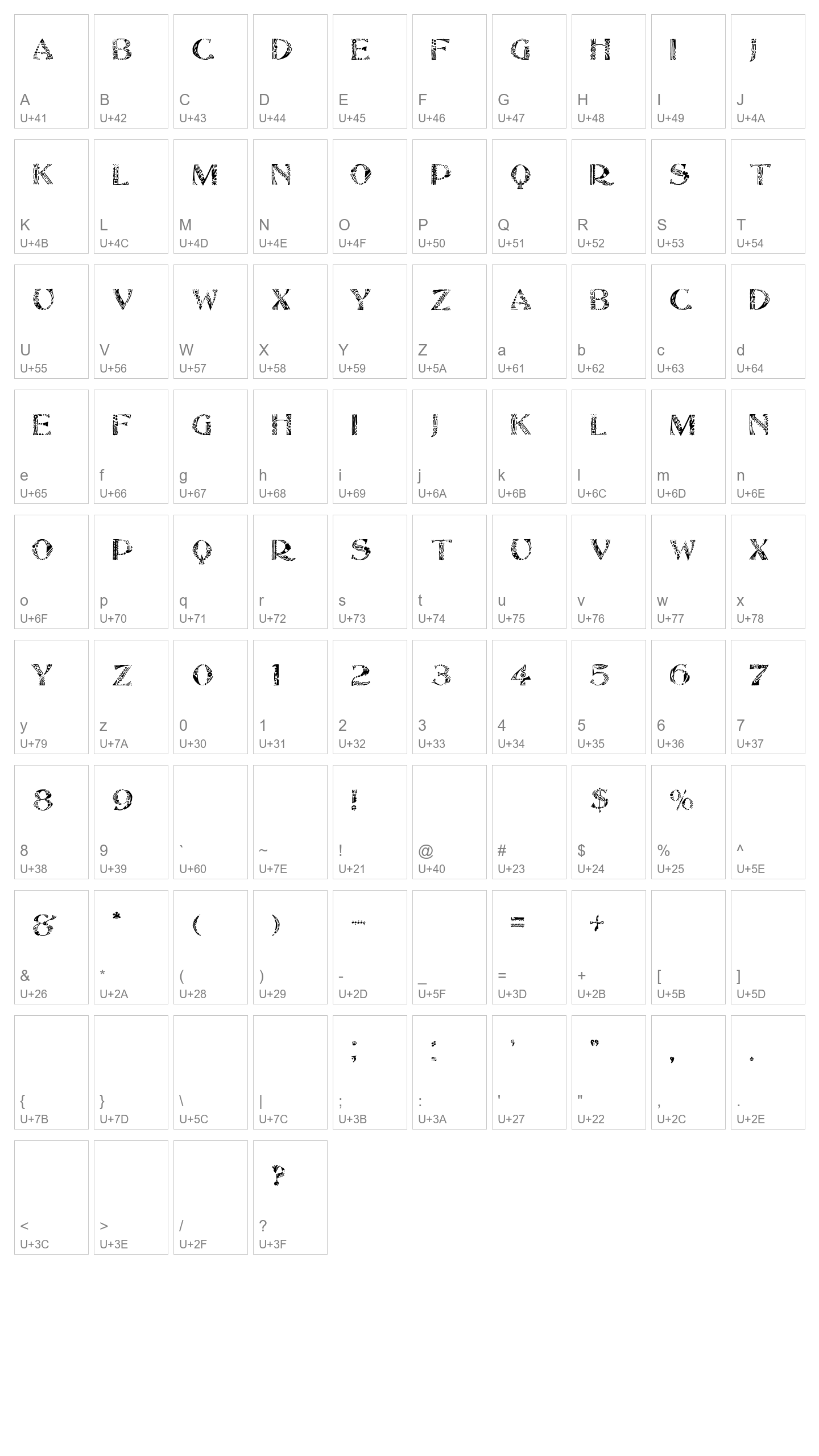 Character Map Image
