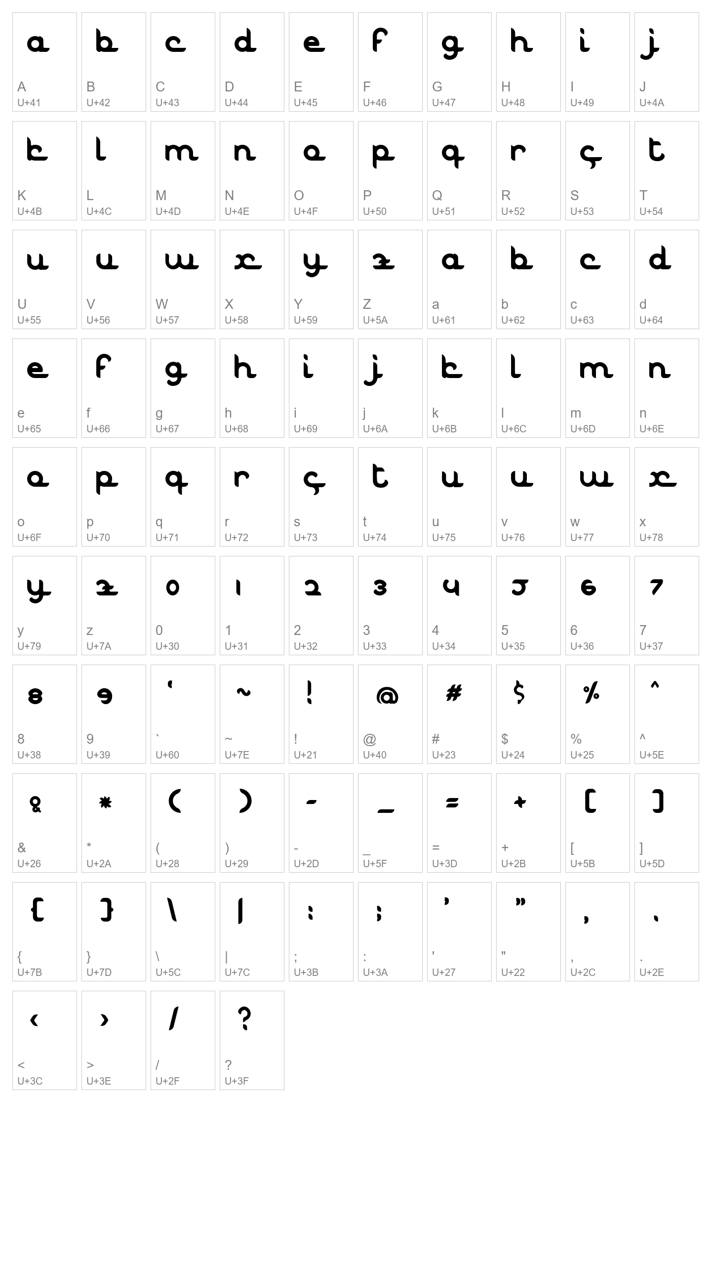 Character Map Image