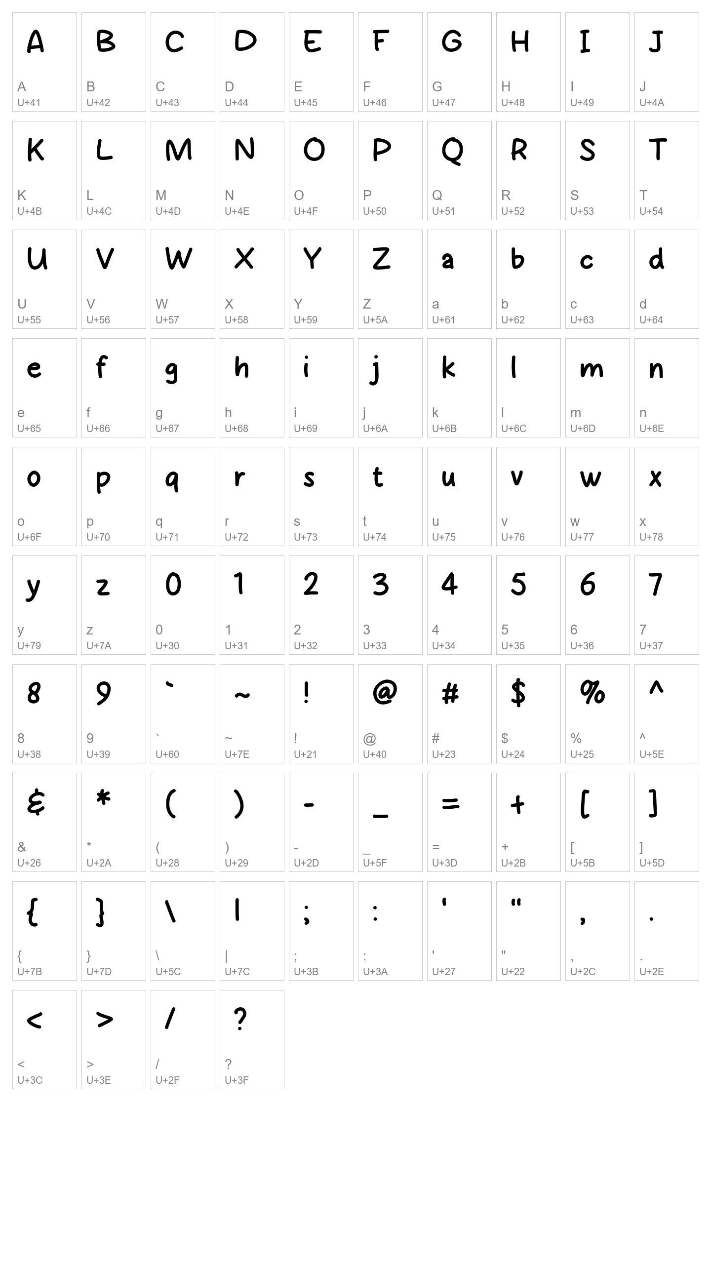 Character Map Image