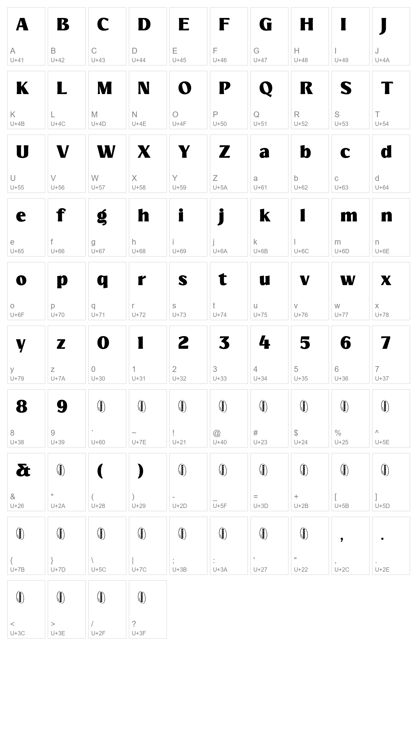 Character Map Image
