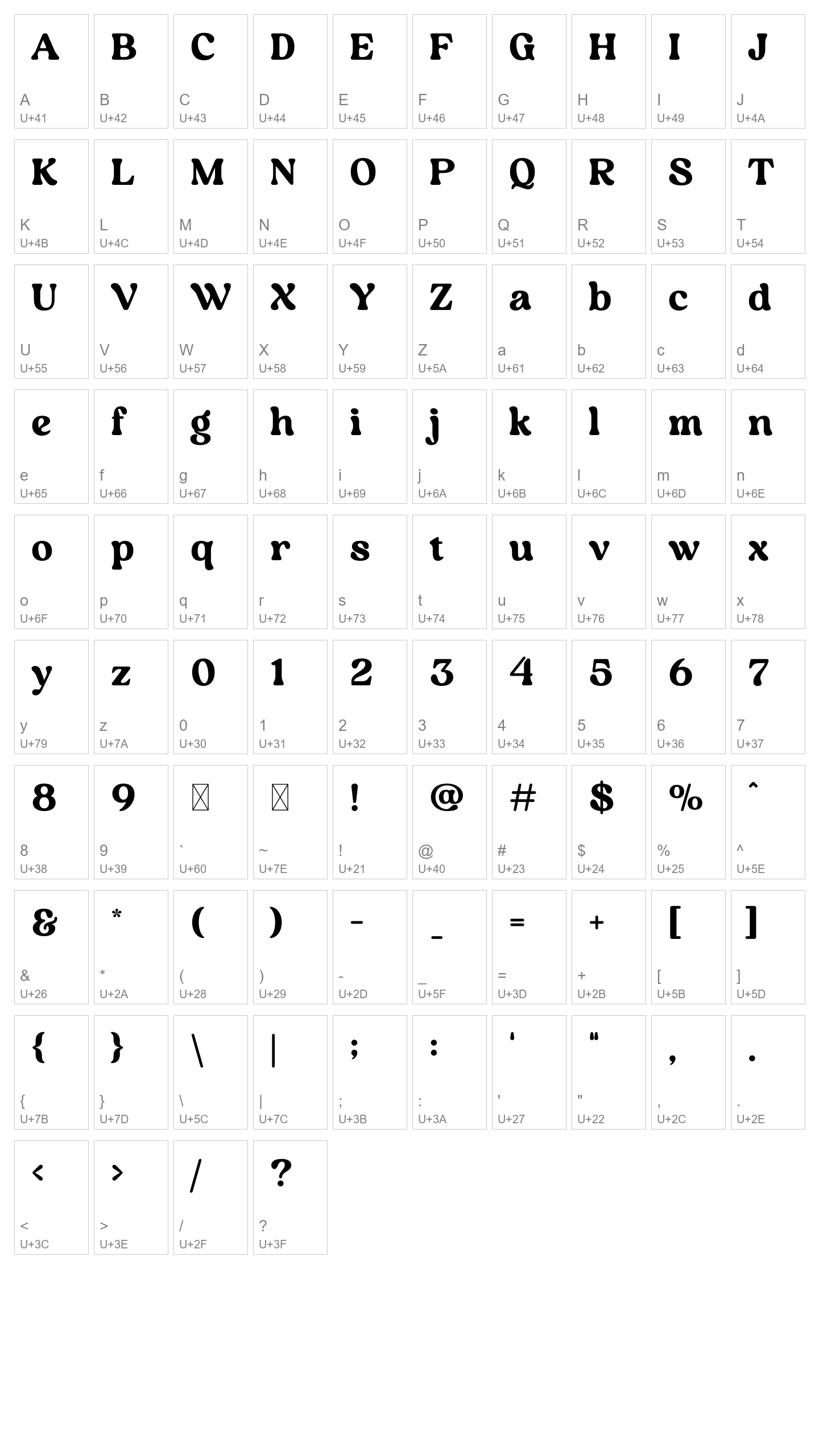 Character Map Image