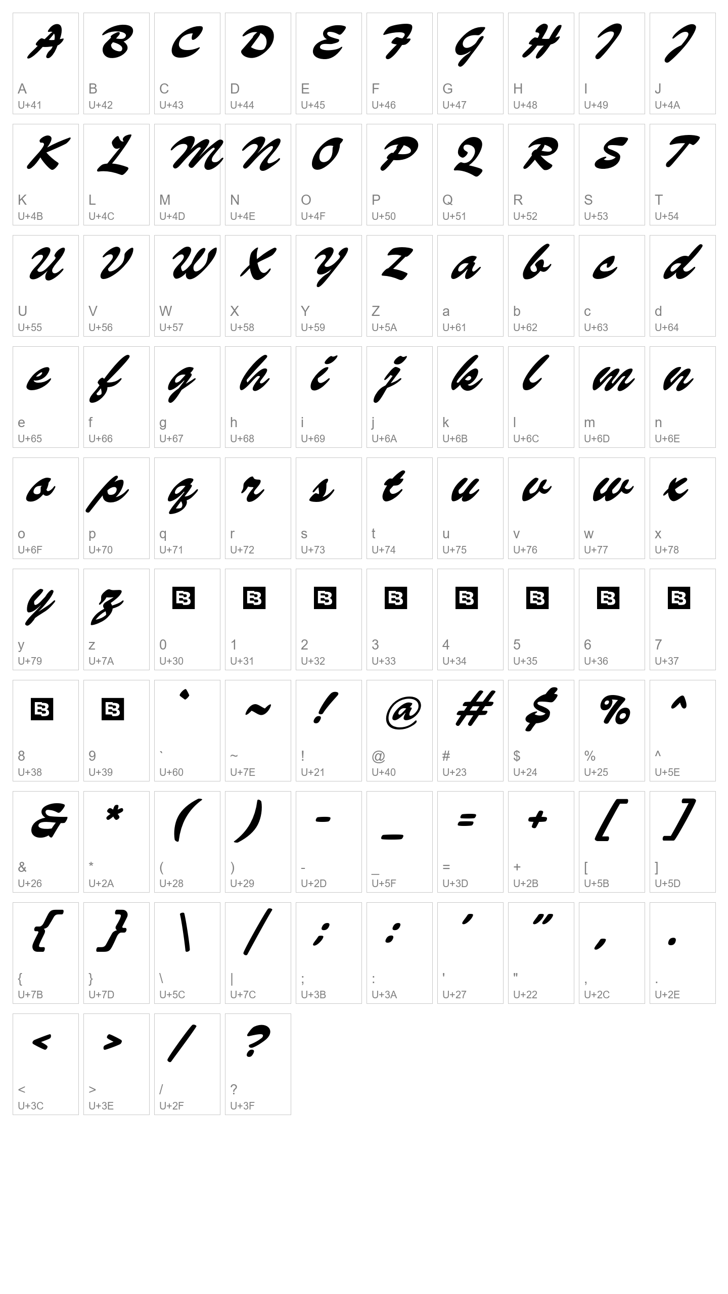 Character Map Image