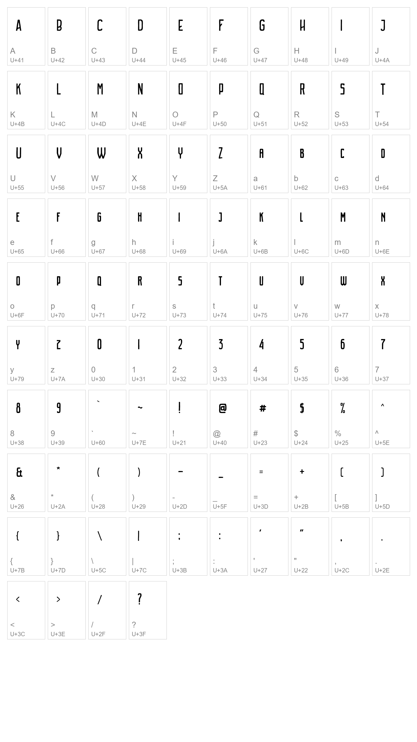 Character Map Image