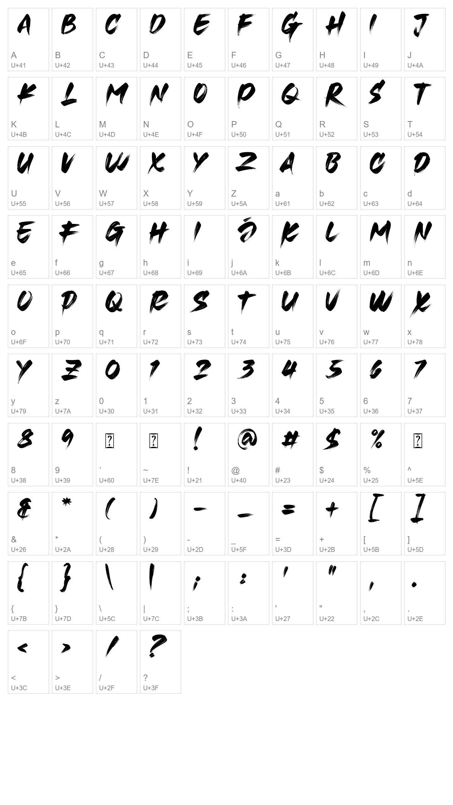 Character Map Image
