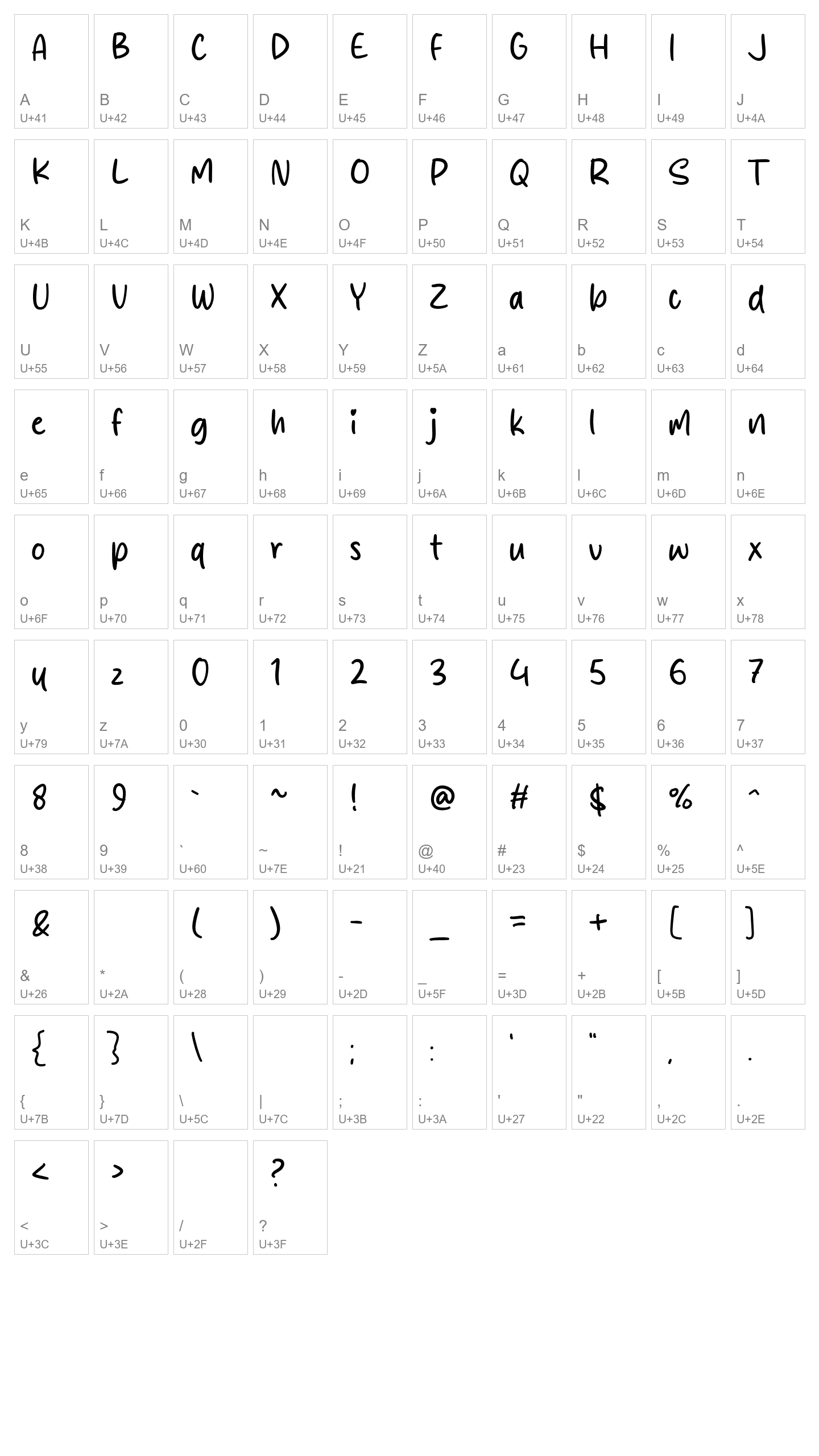 Character Map Image