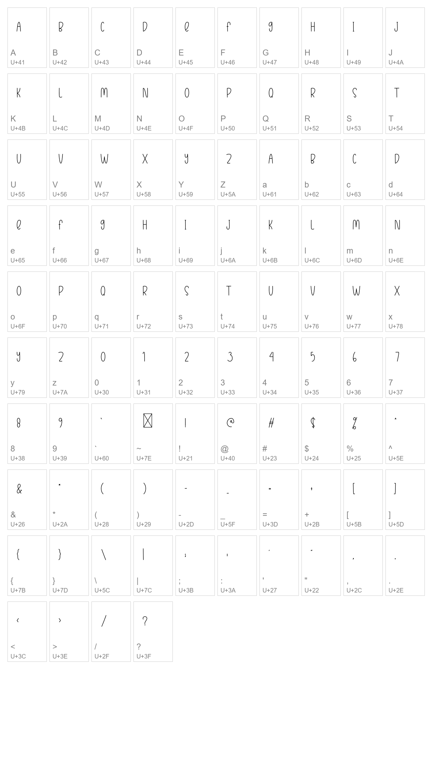 Character Map Image