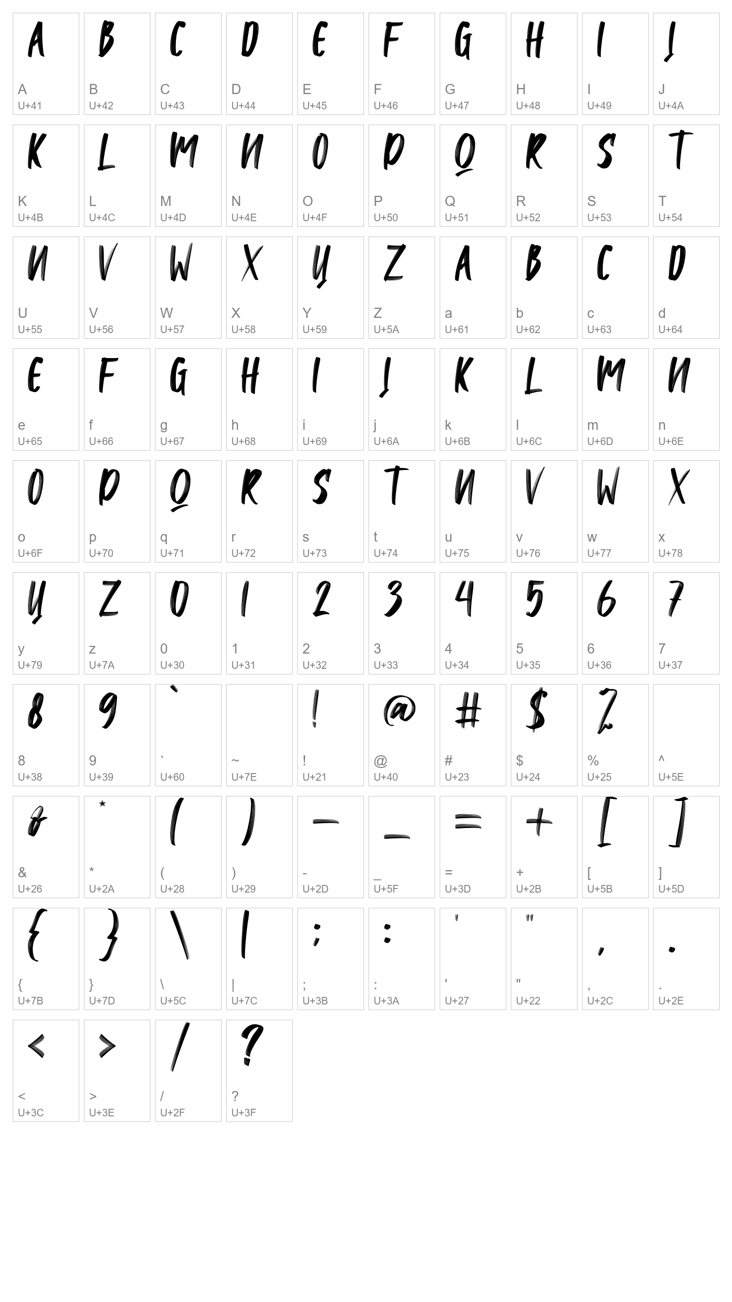 Character Map Image