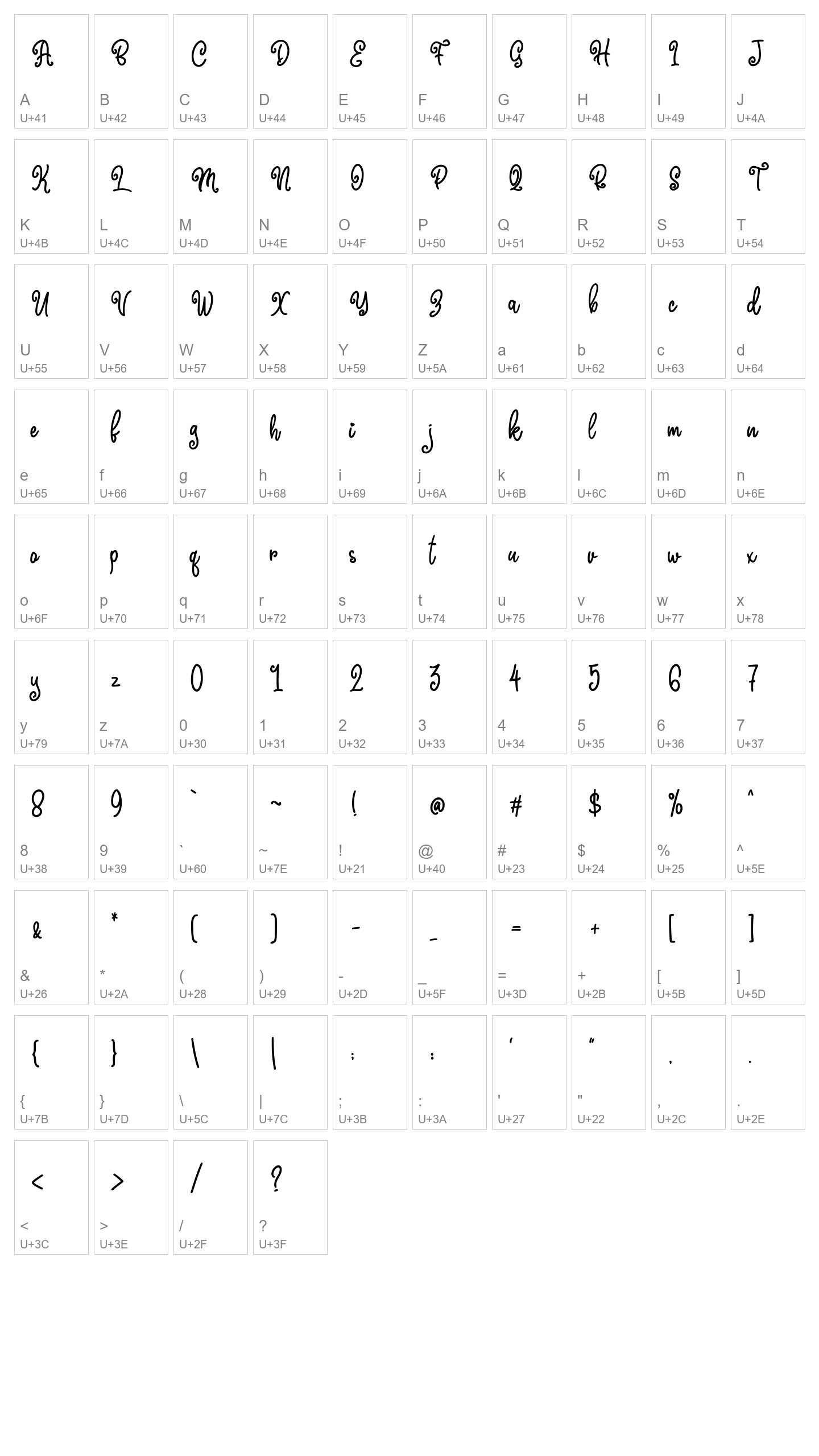 Character Map Image