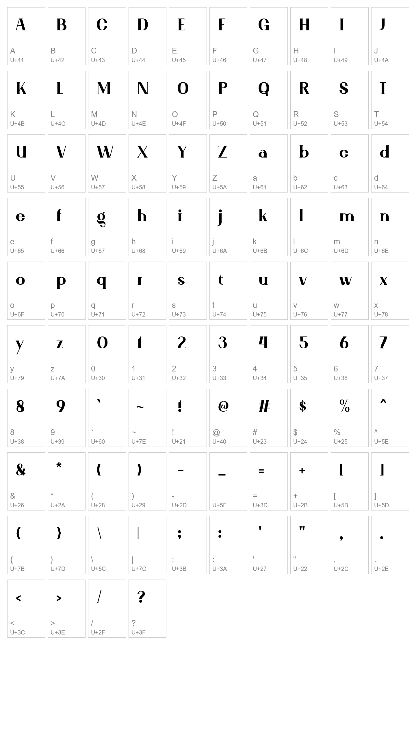Character Map Image