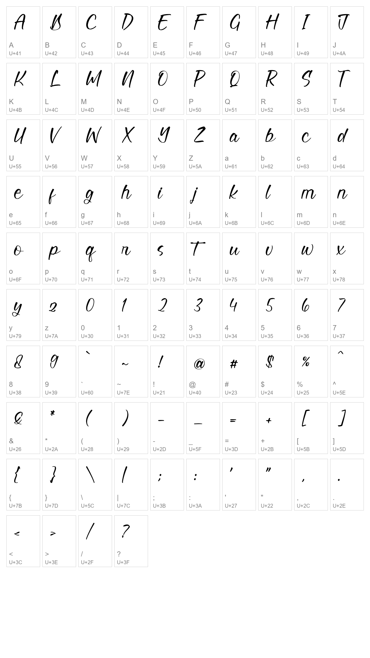 Character Map Image