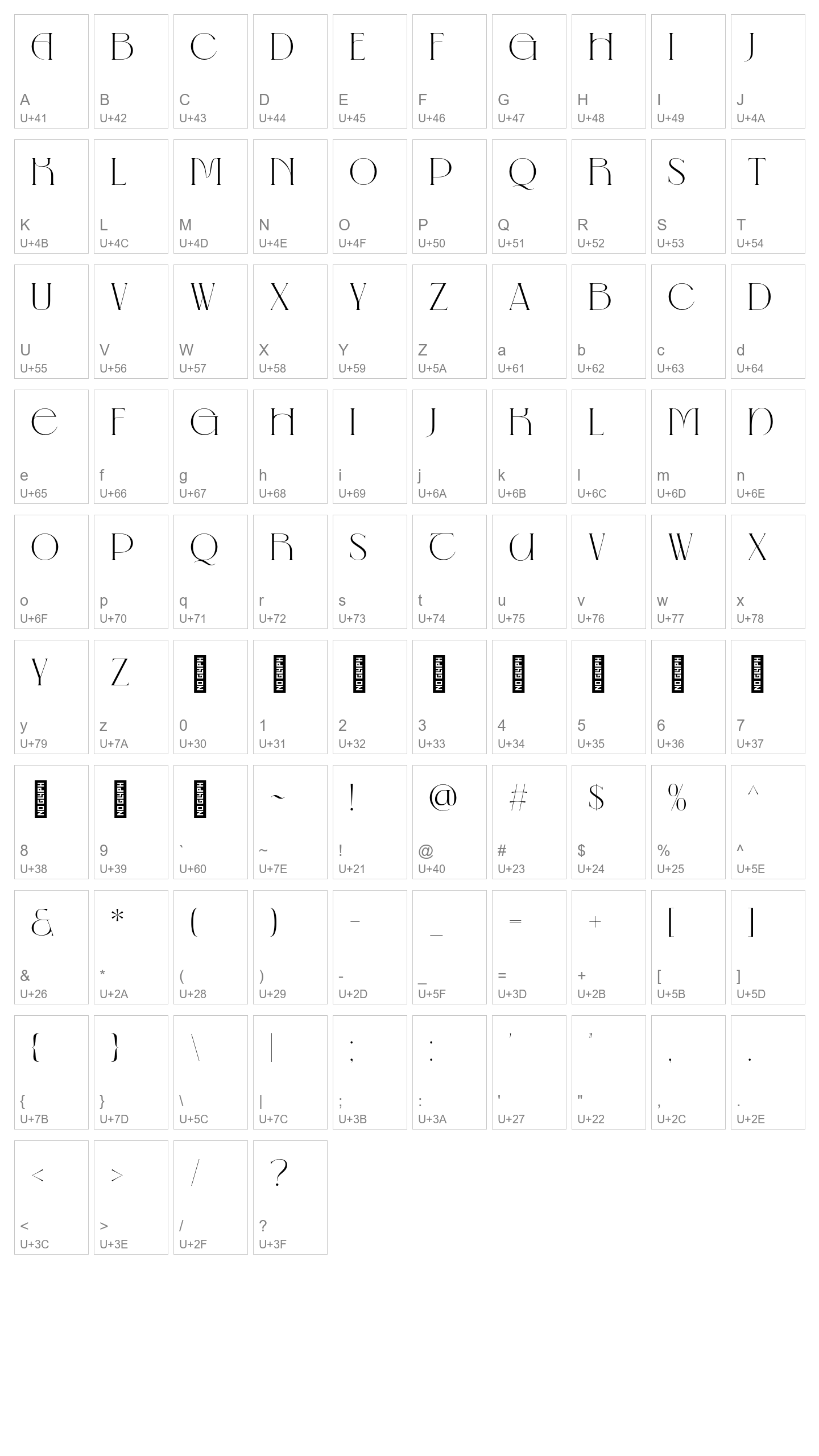 Character Map Image