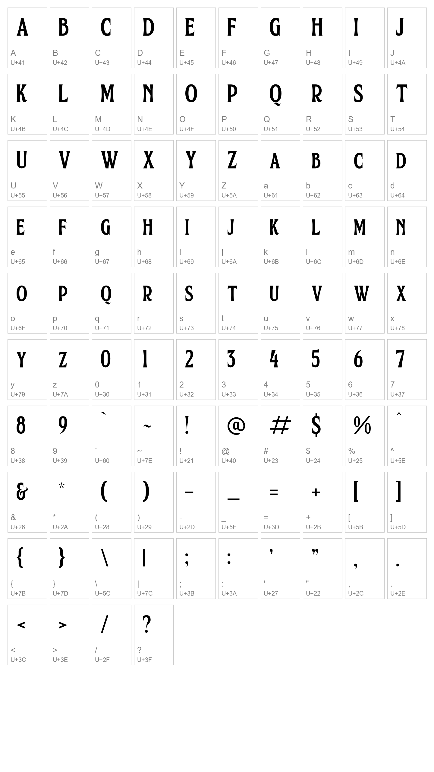 Character Map Image
