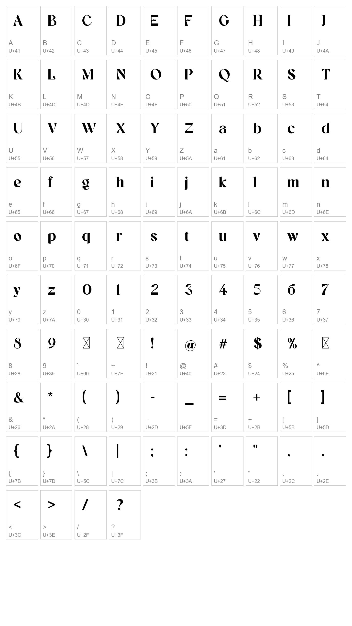 Character Map Image