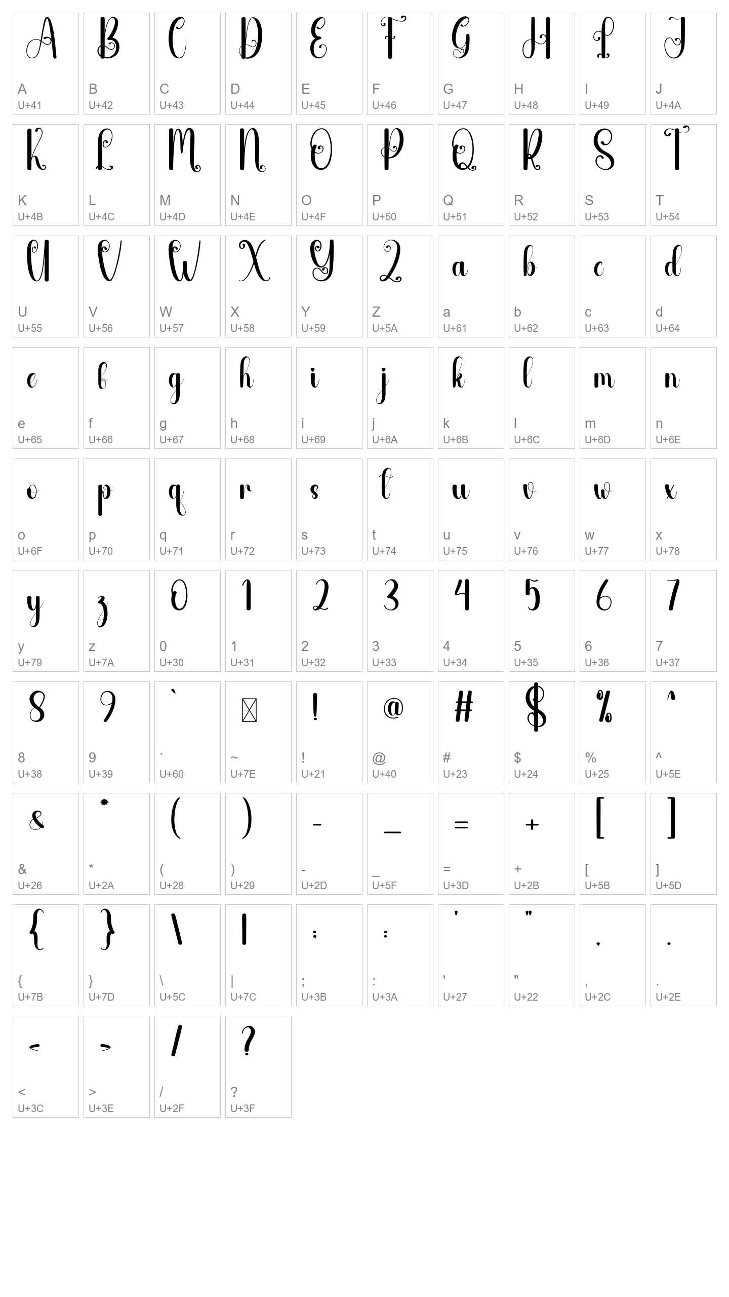 Character Map Image