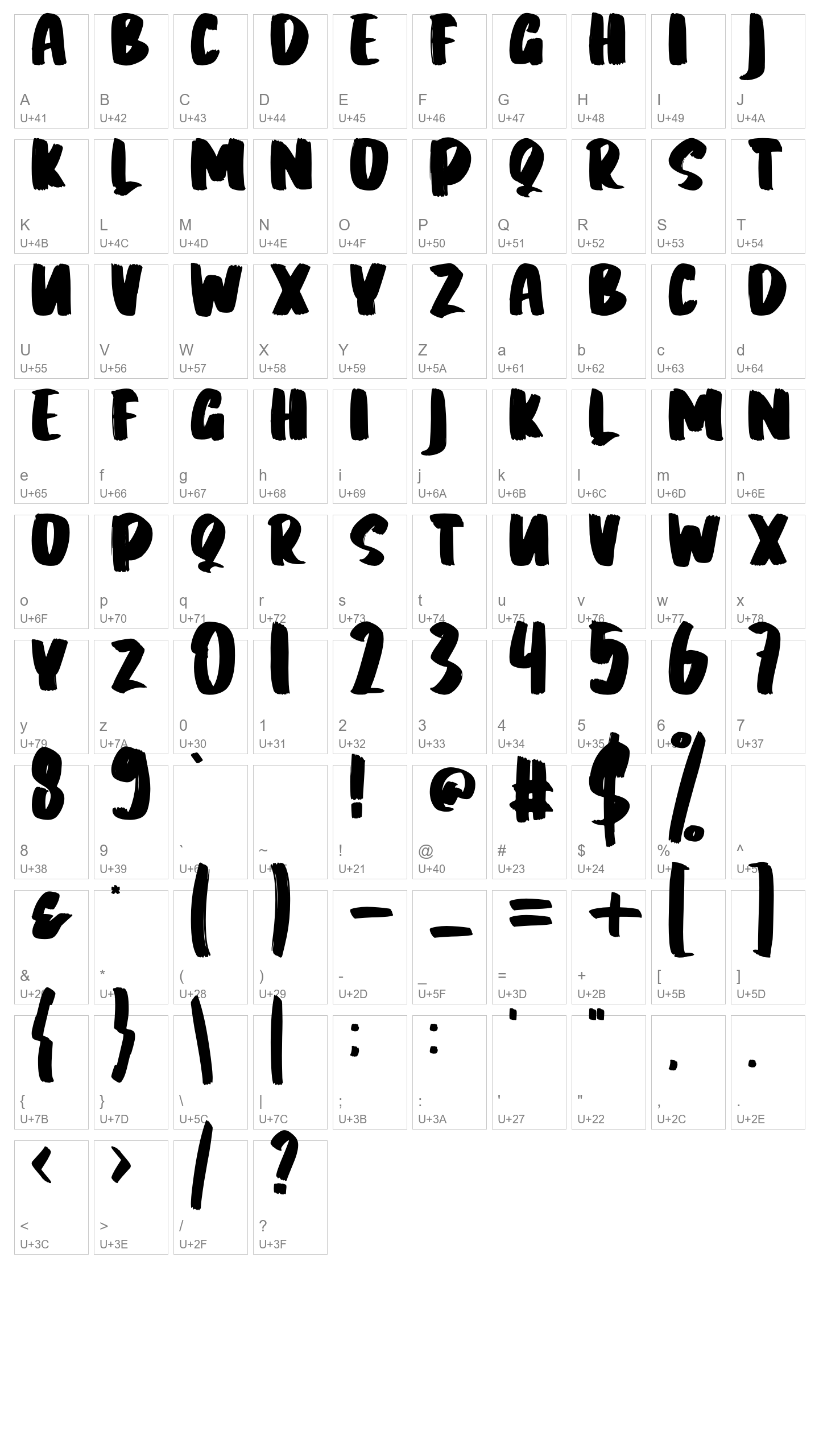 Character Map Image