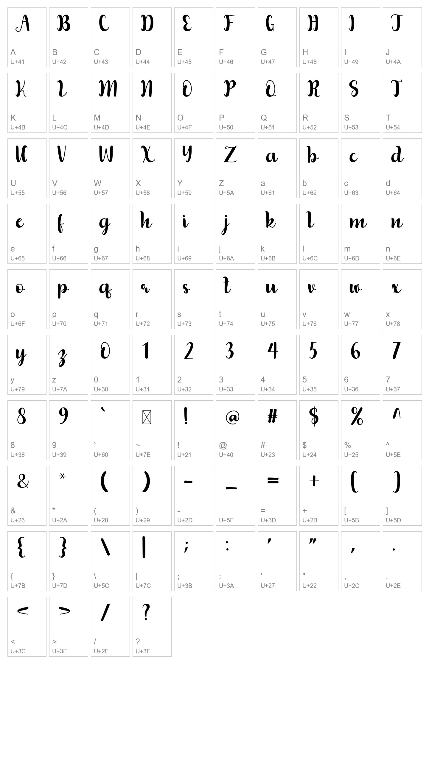 Character Map Image