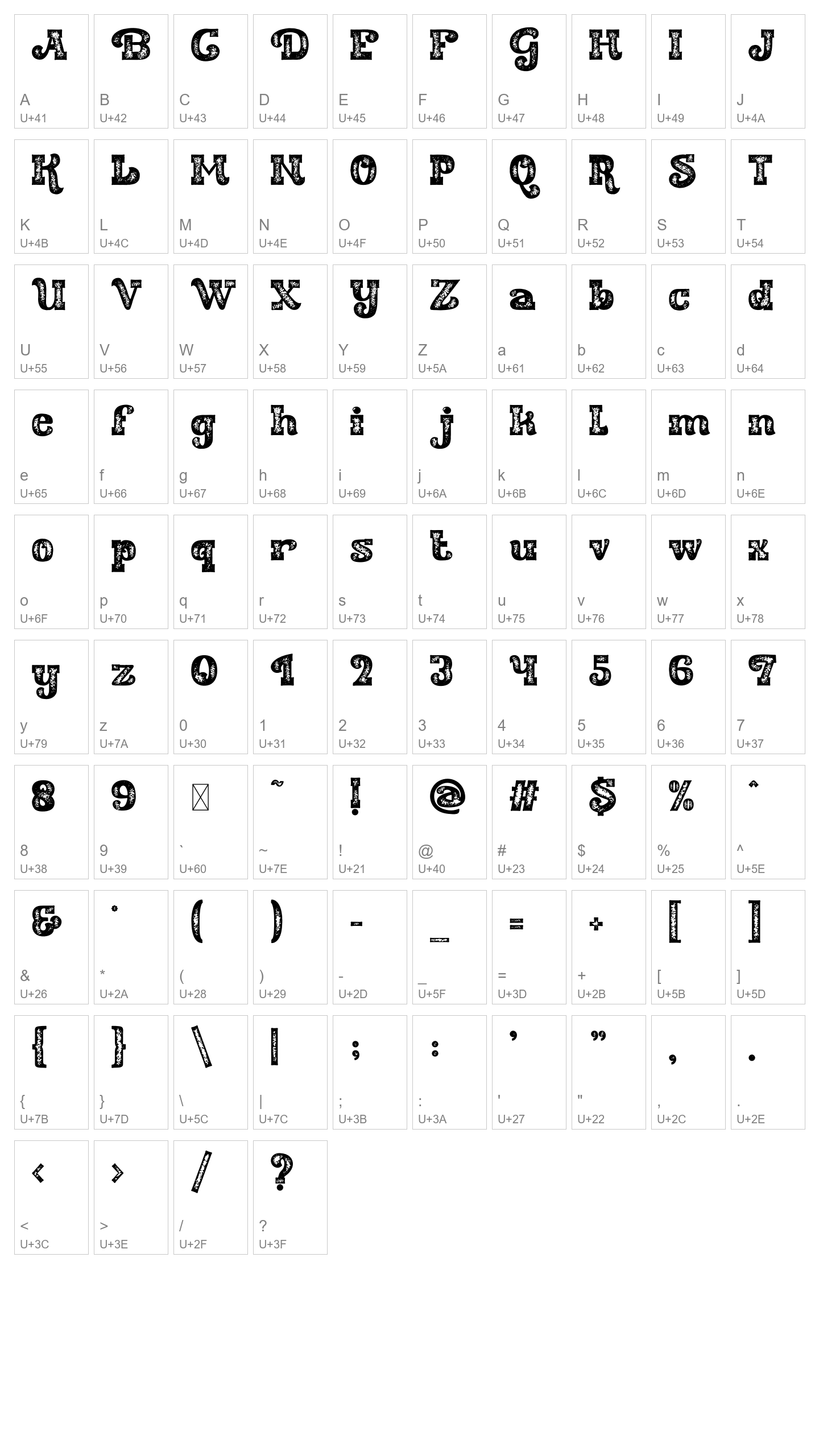 Character Map Image
