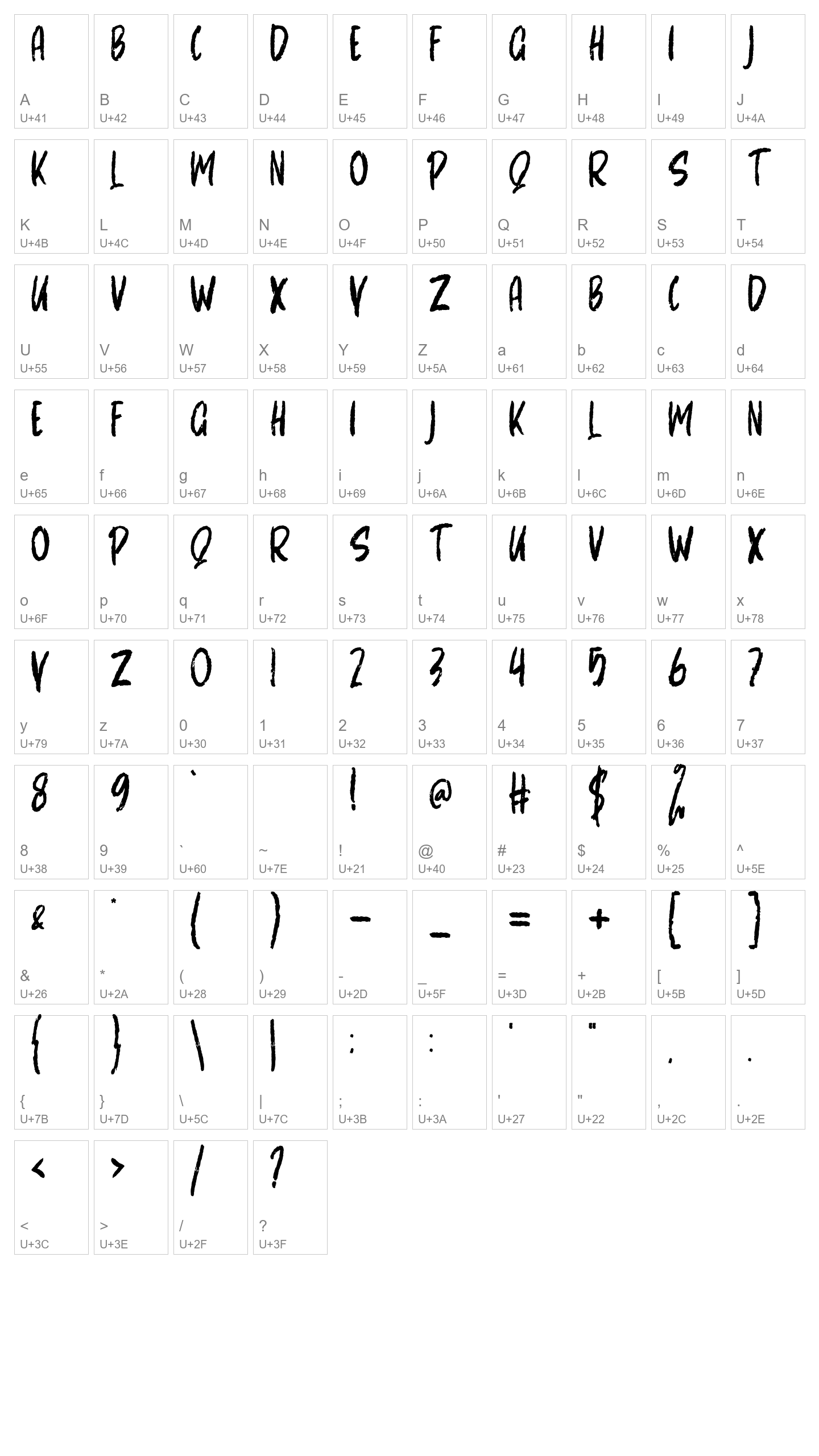 Character Map Image