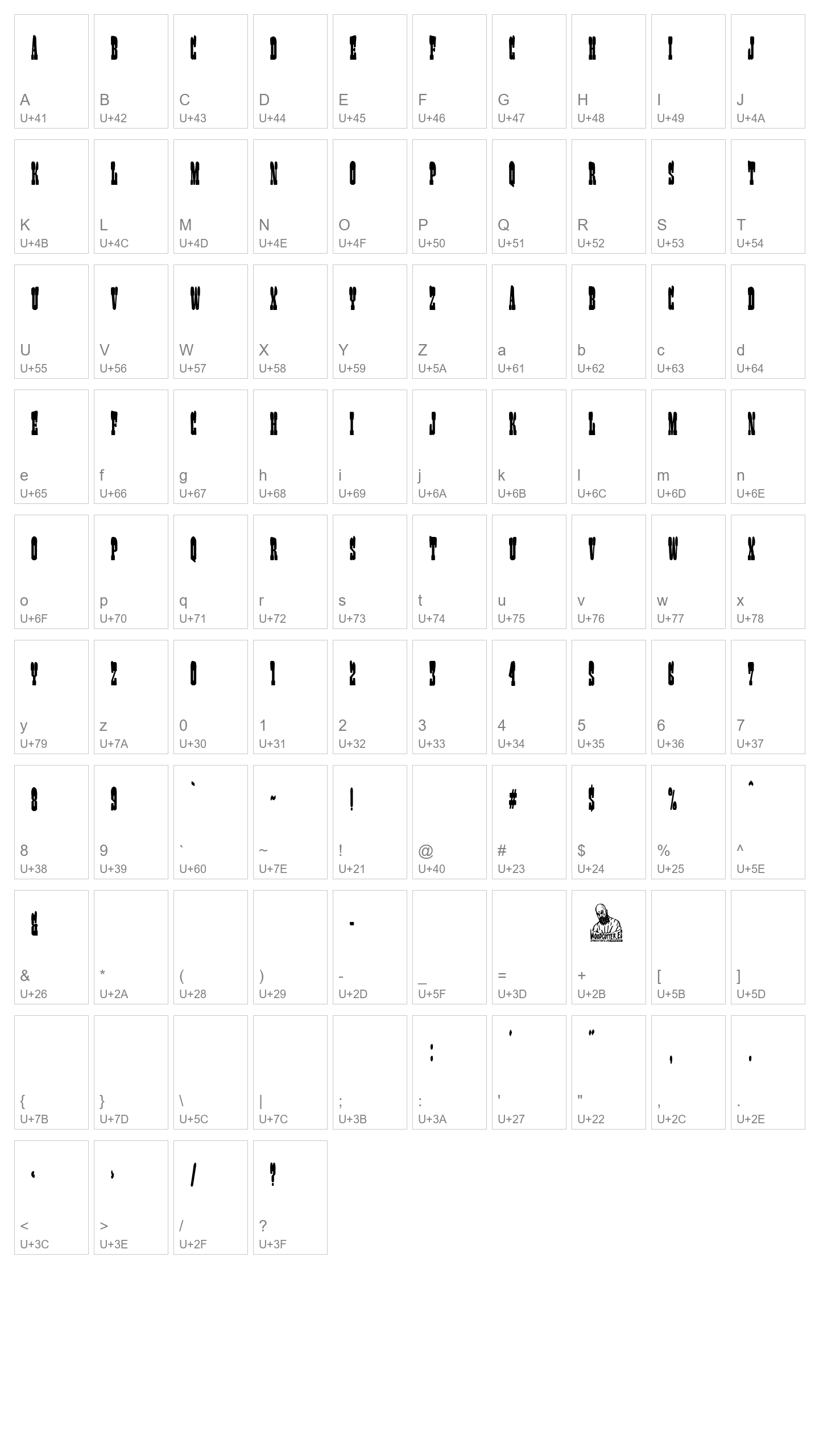 Character Map Image