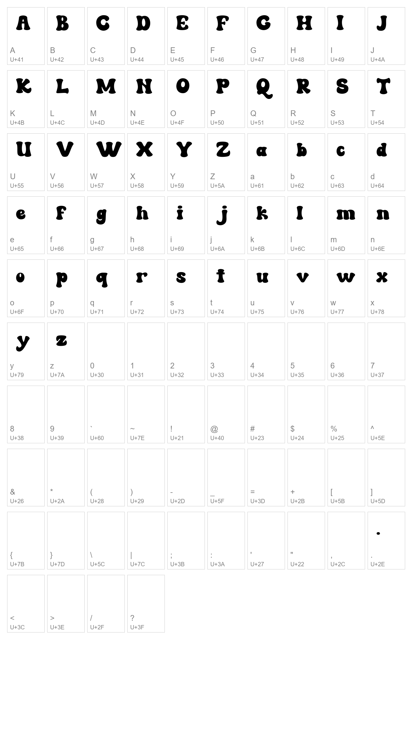 Character Map Image