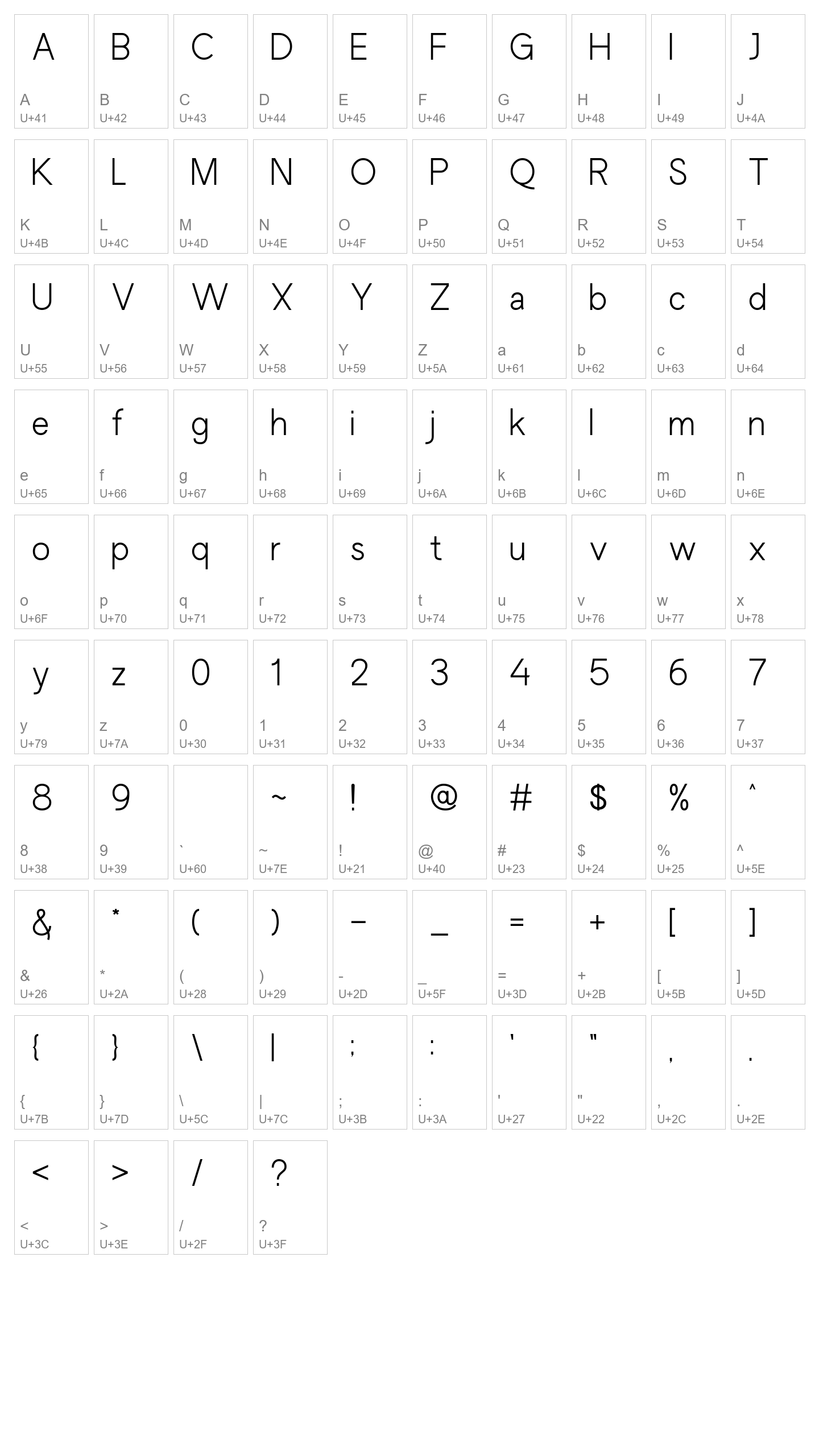 Character Map Image