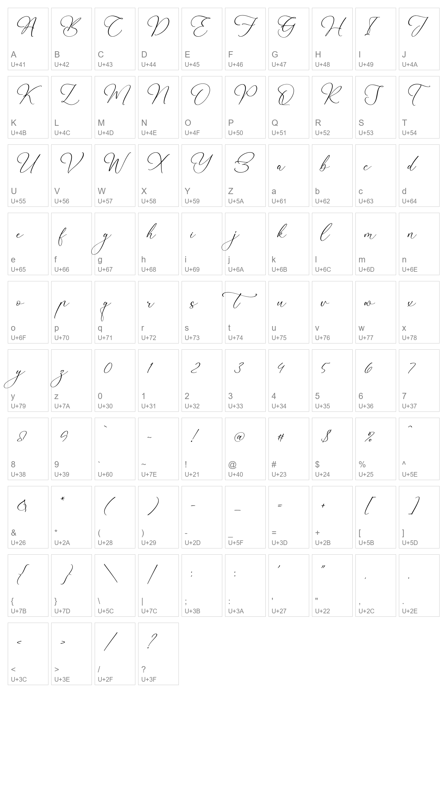 Character Map Image