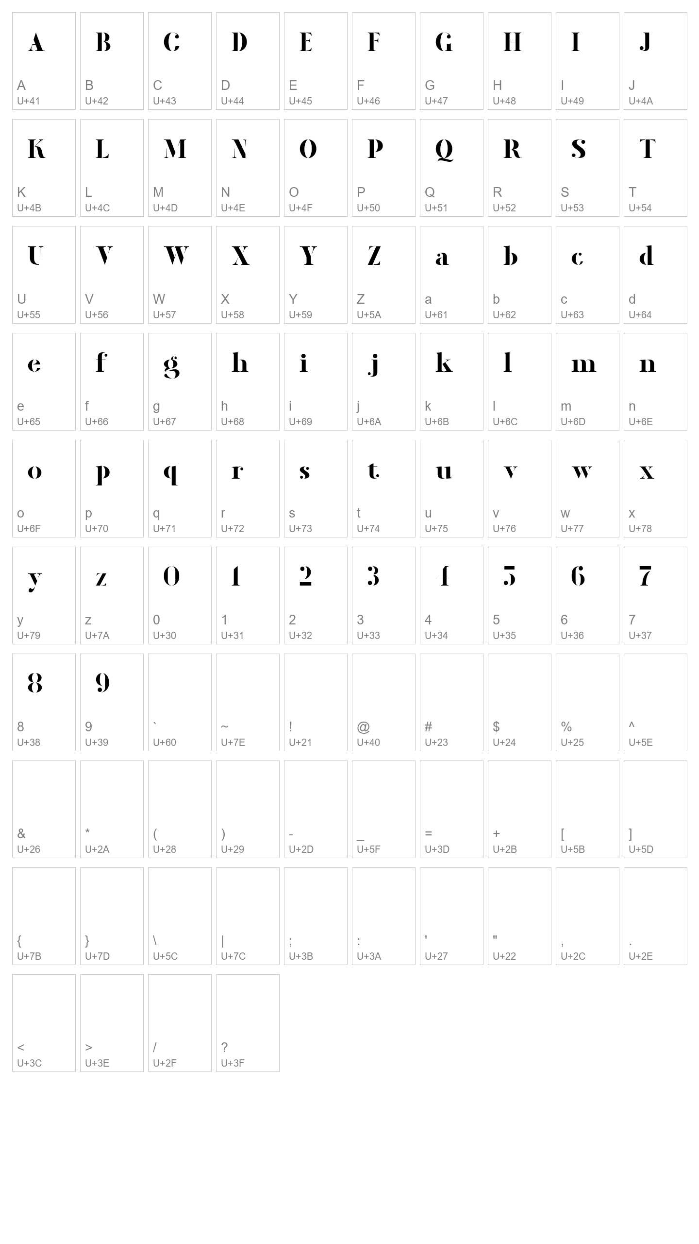 Character Map Image