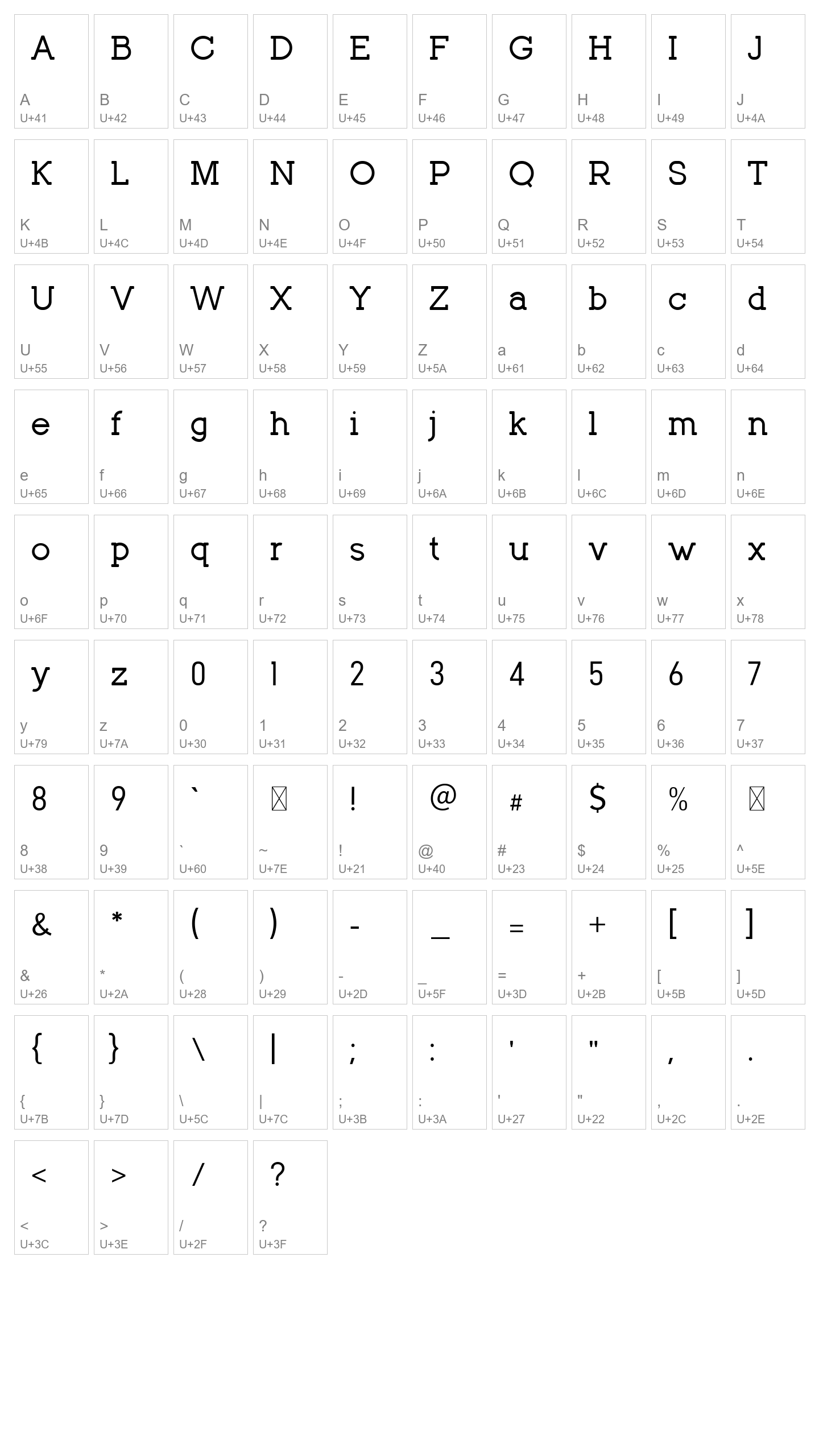 Character Map Image