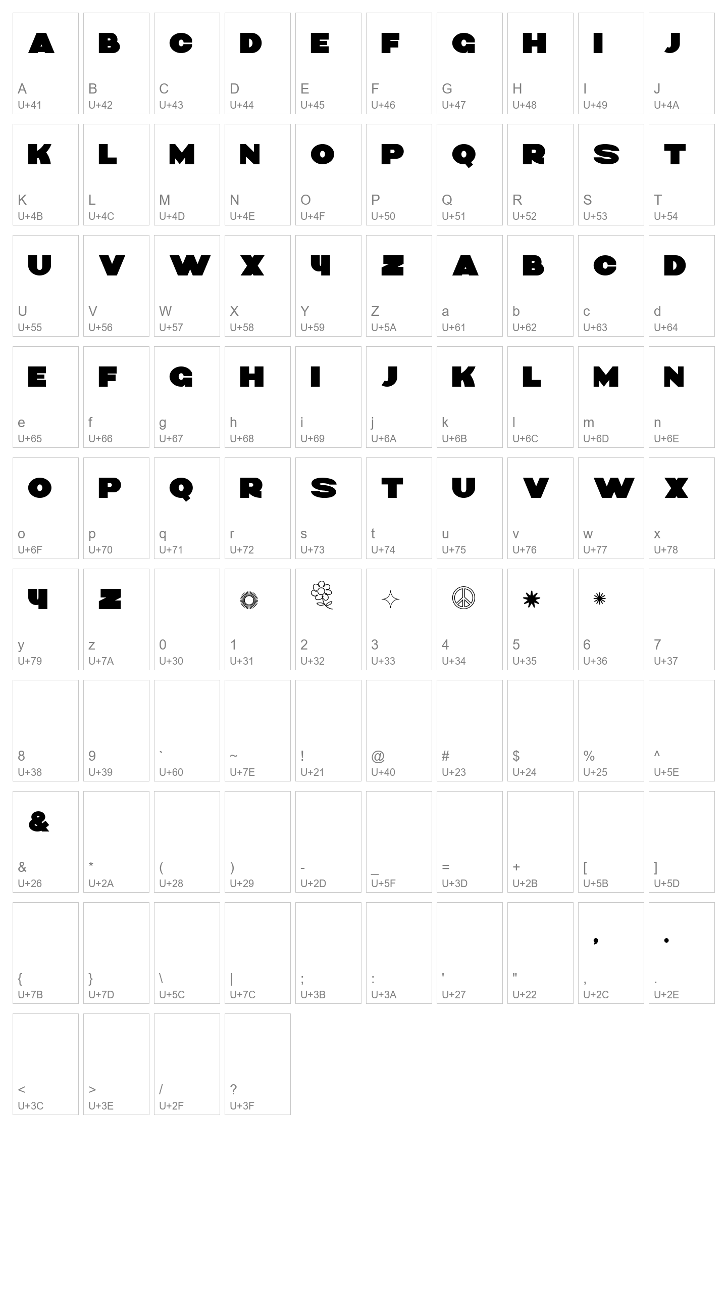 Character Map Image