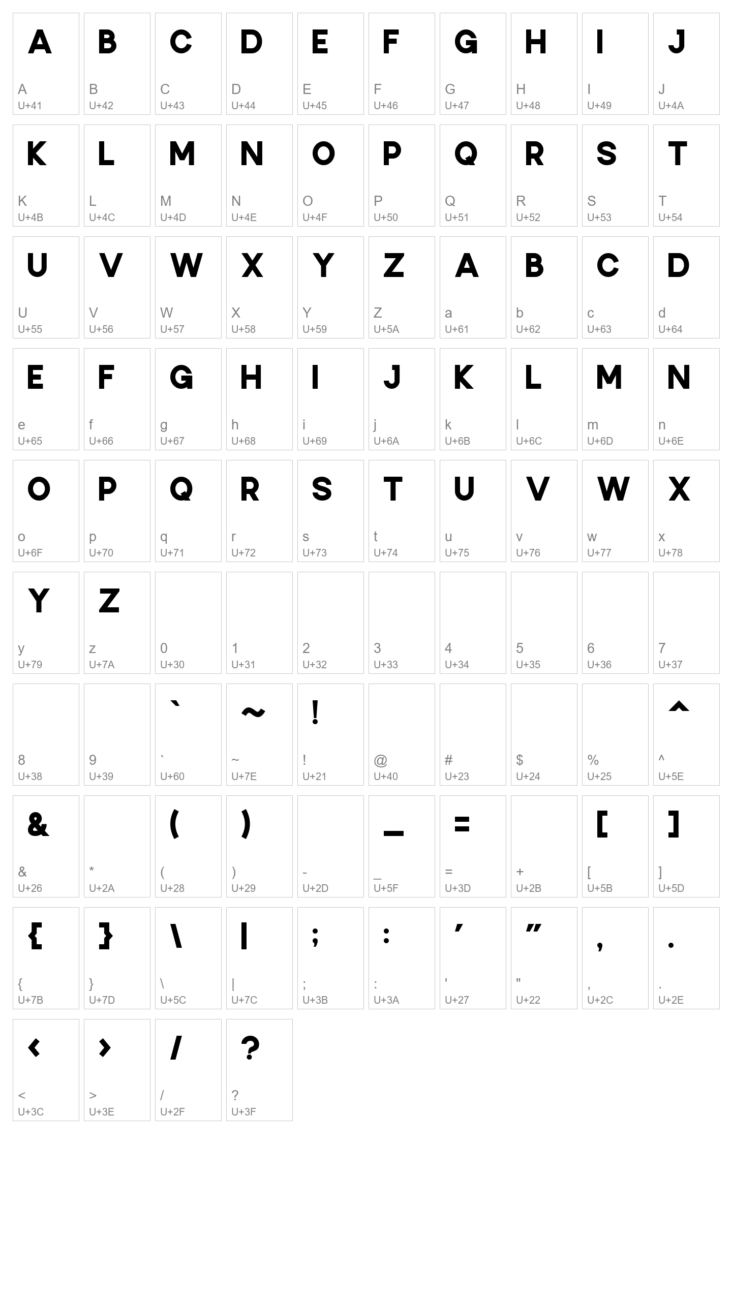 Character Map Image