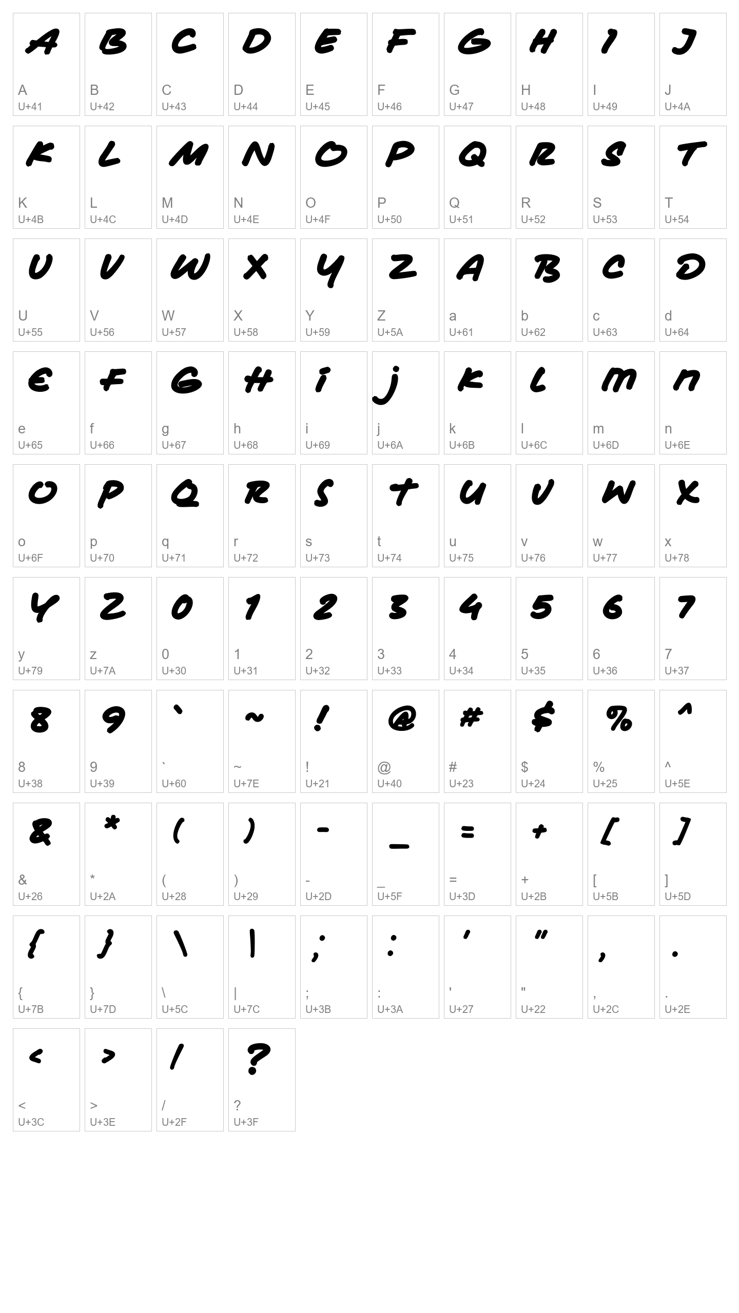 Character Map Image
