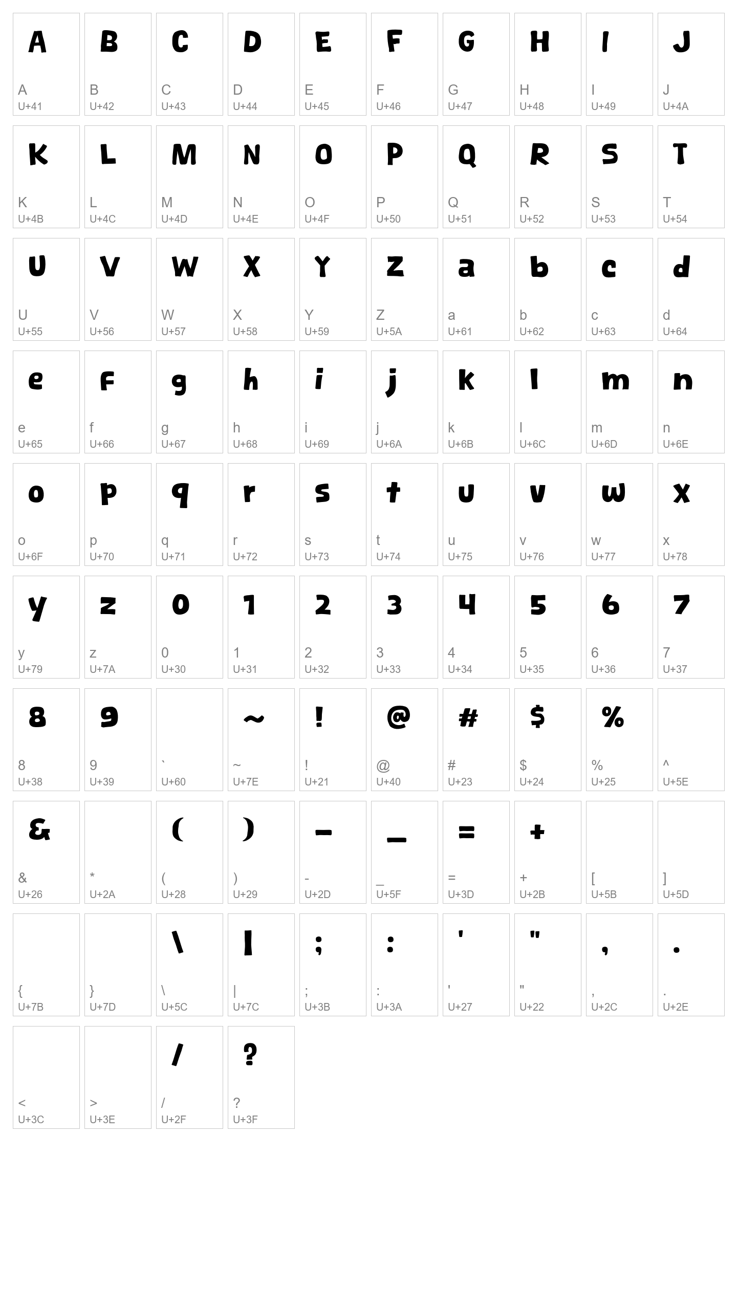 Character Map Image