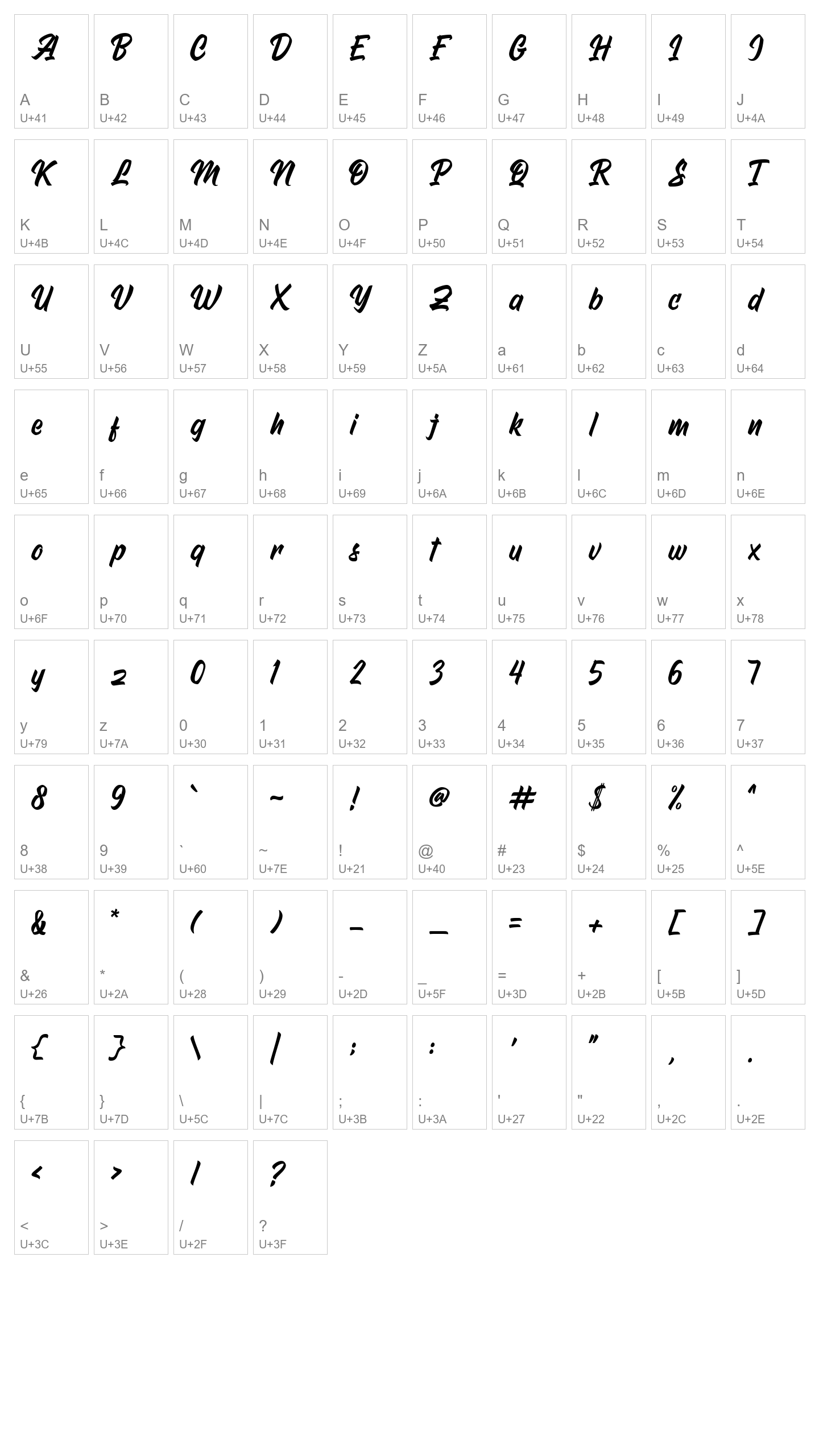 Character Map Image