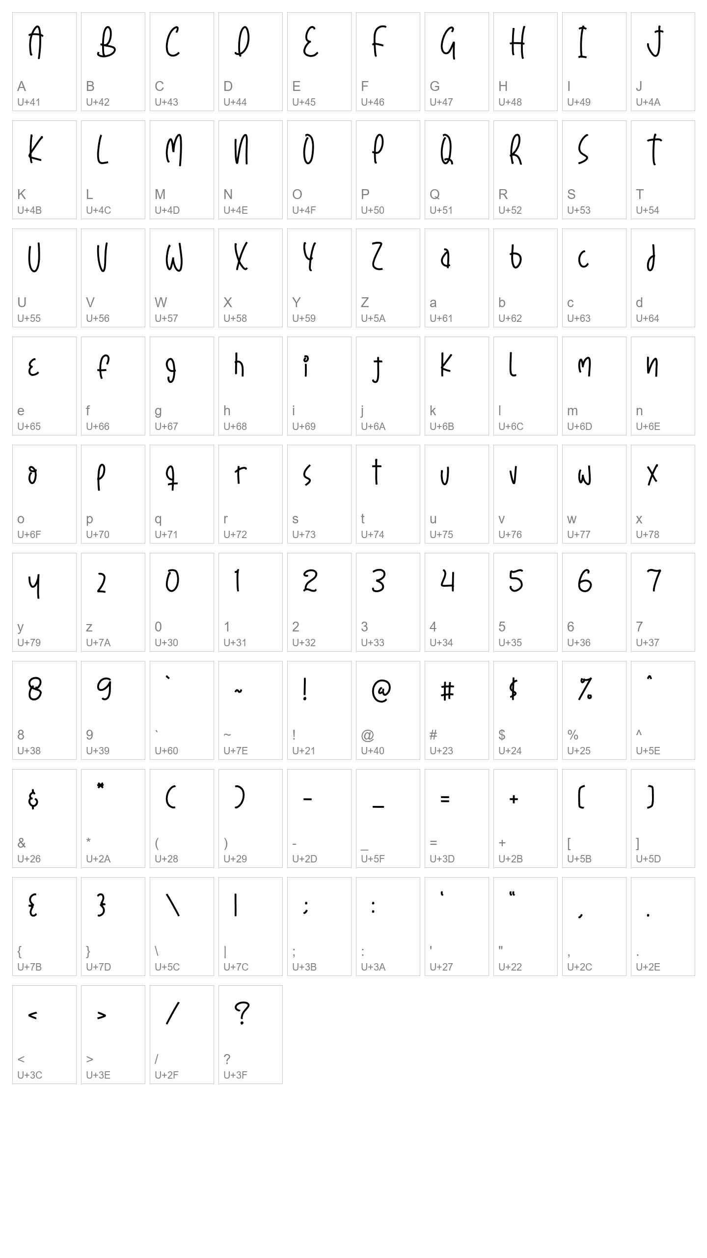 Character Map Image