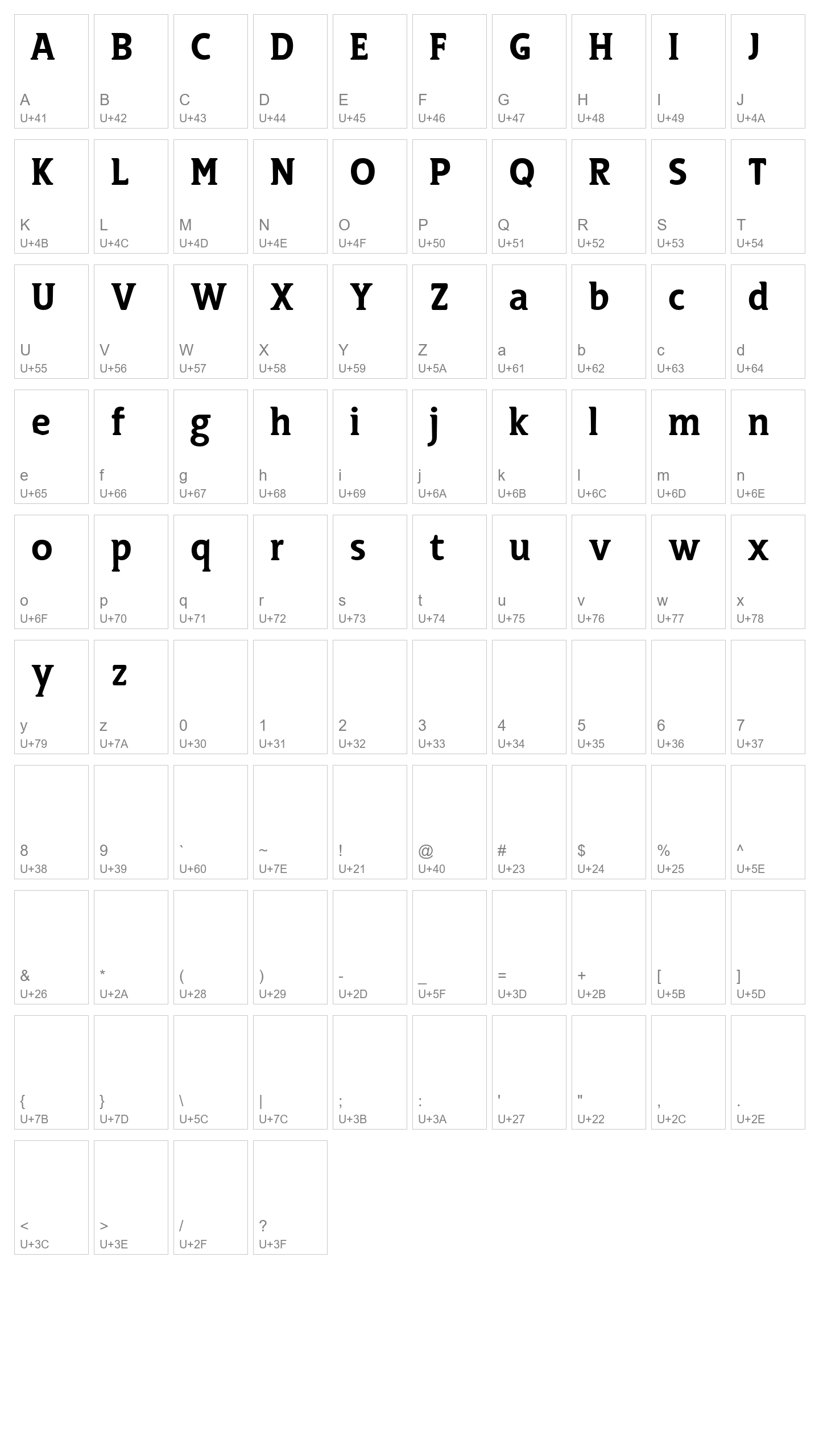 Character Map Image