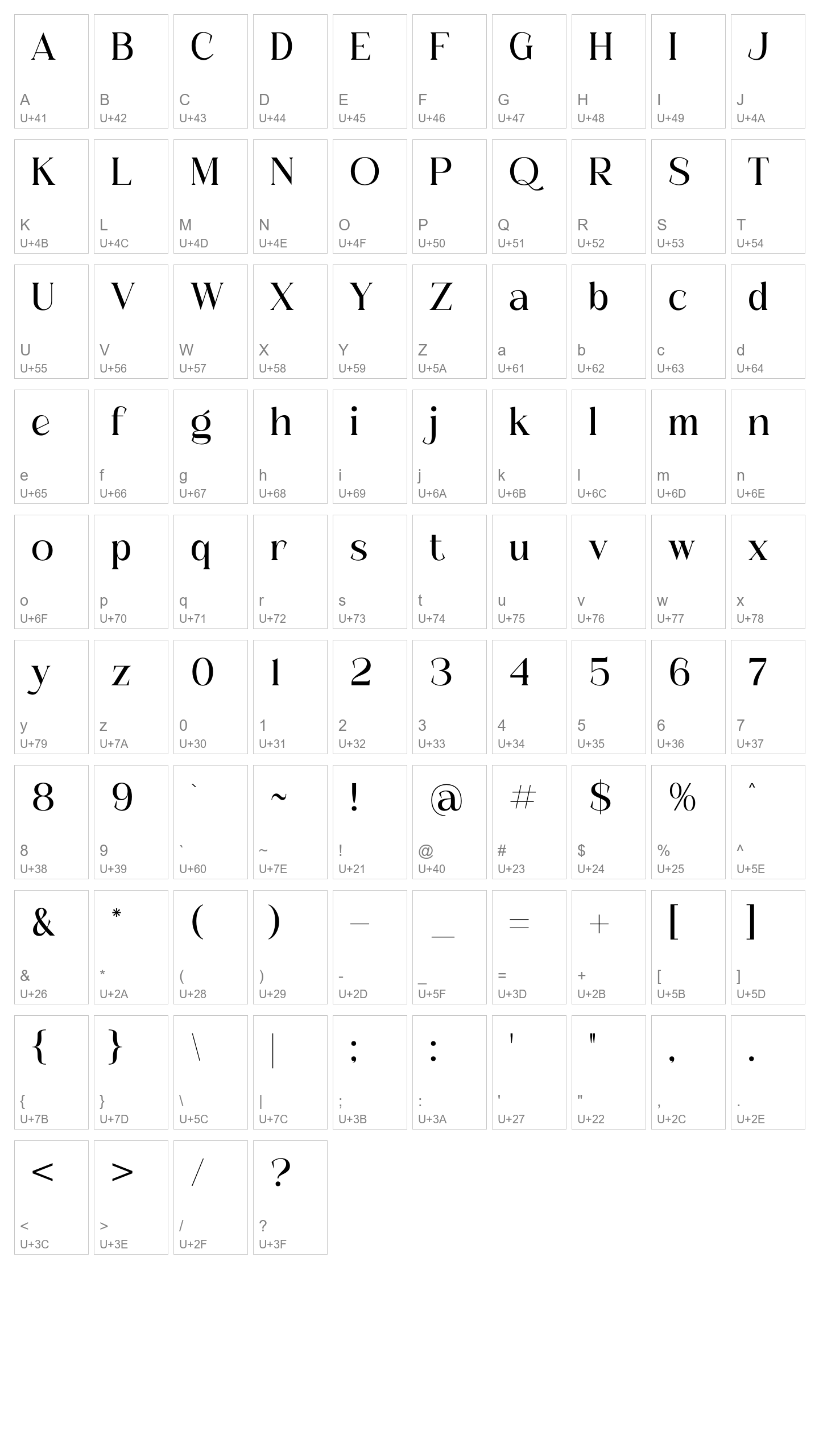 Character Map Image