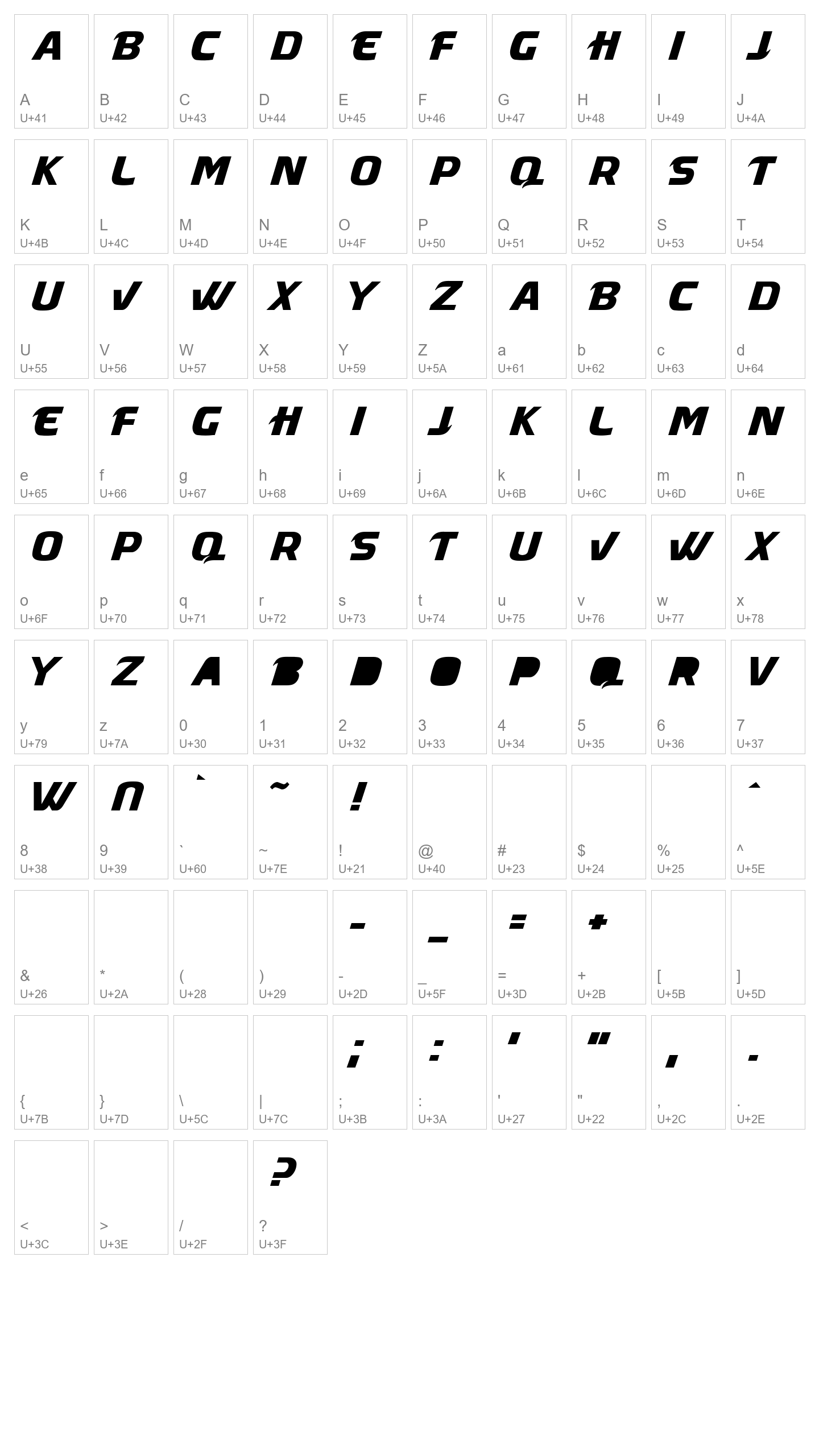 Character Map Image