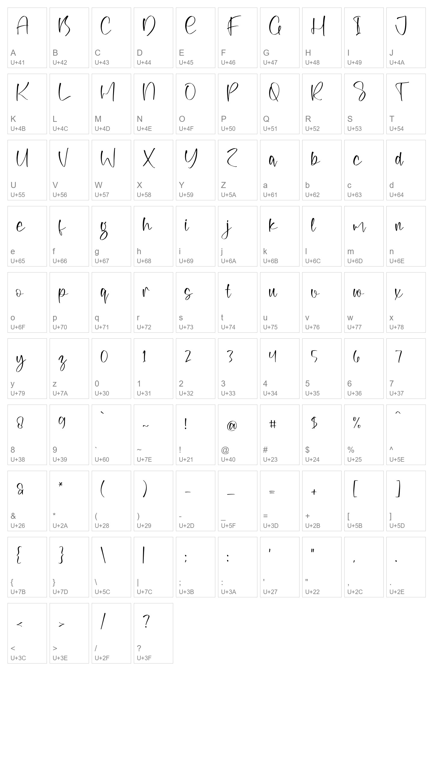 Character Map Image