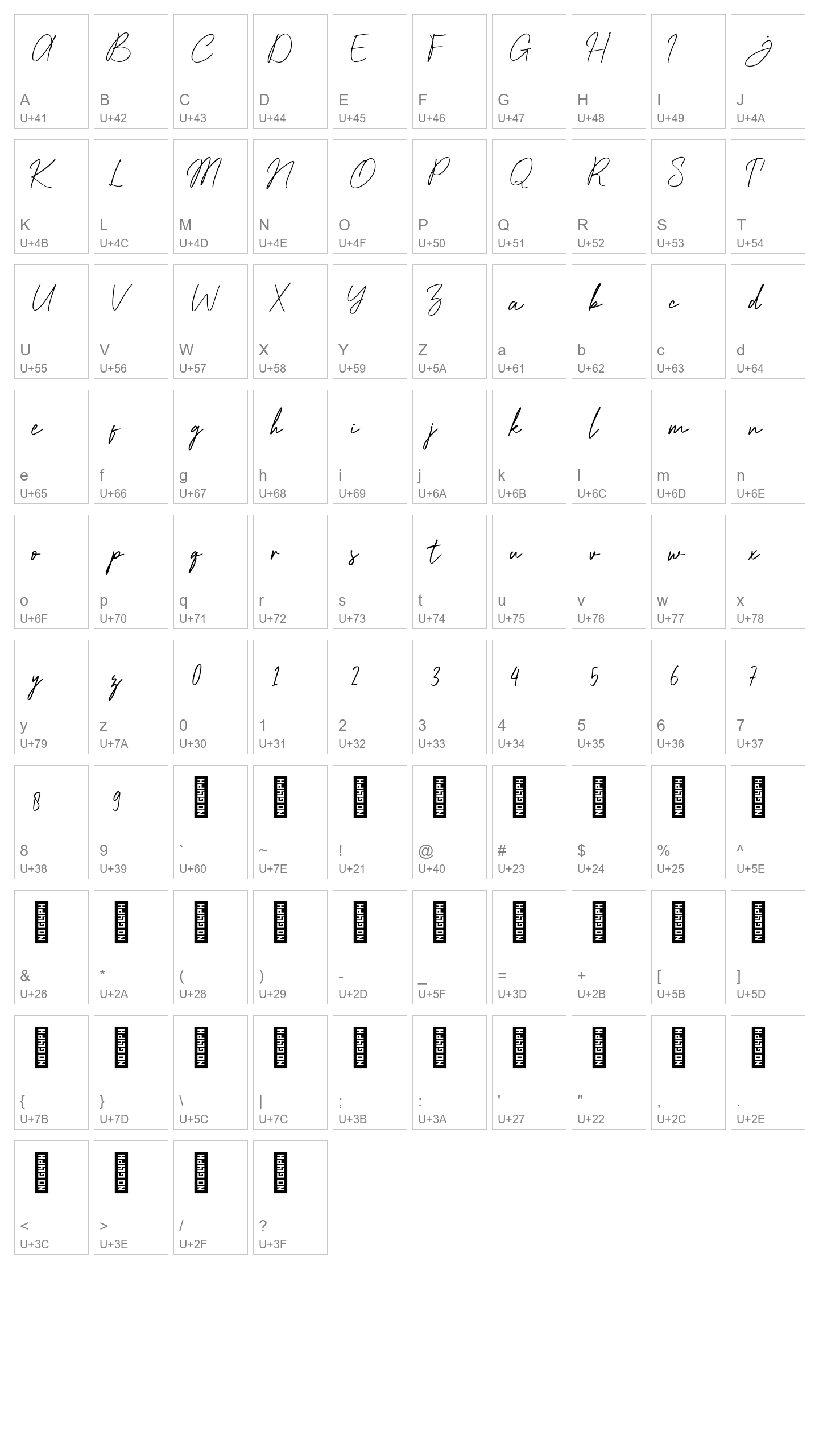 Character Map Image