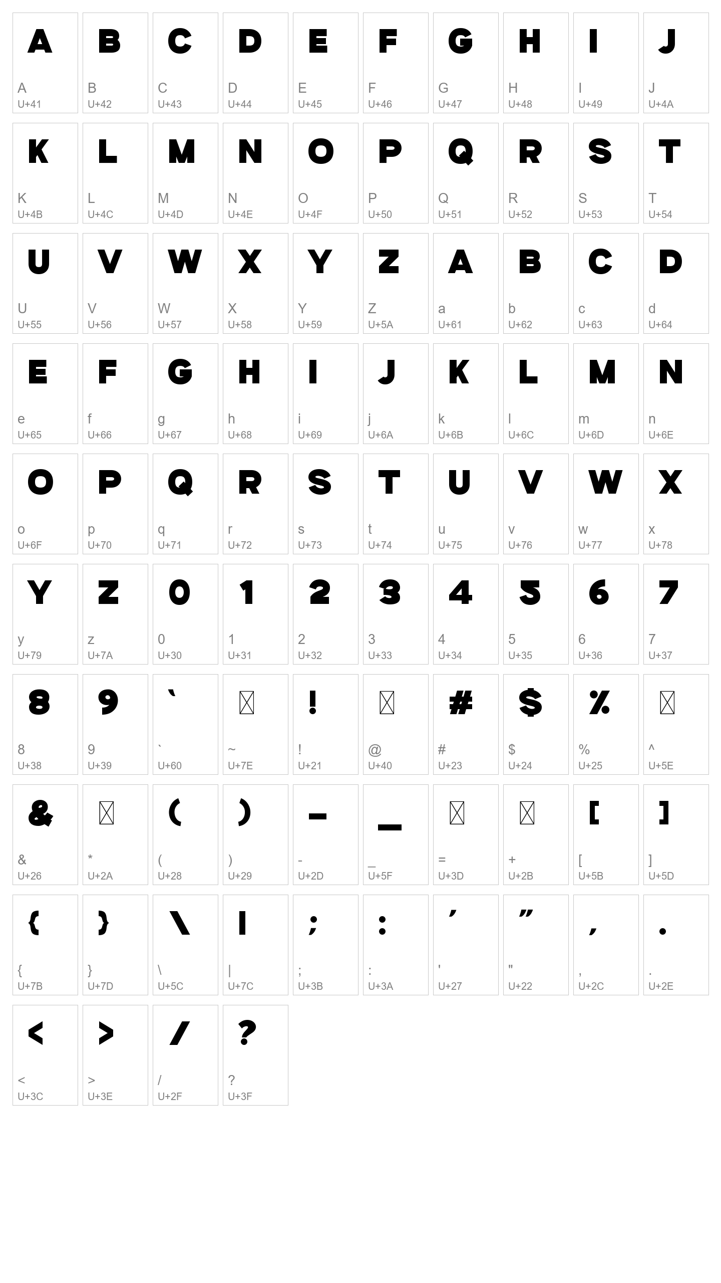 Character Map Image